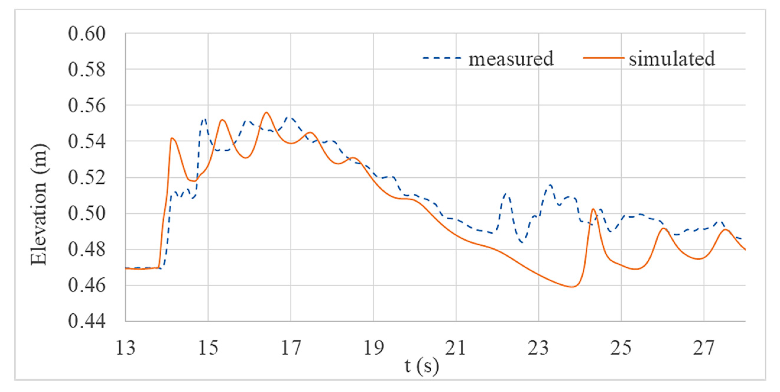Geosciences 10 00310 g006