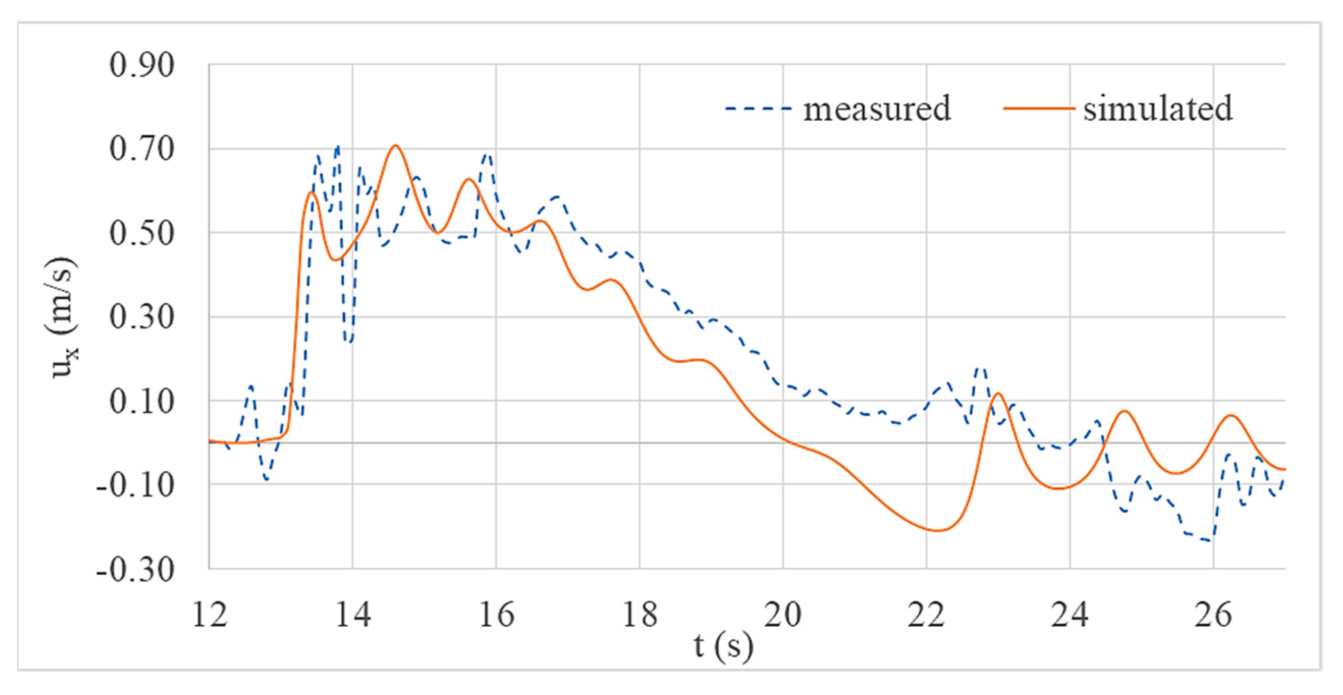 Geosciences 10 00310 g007