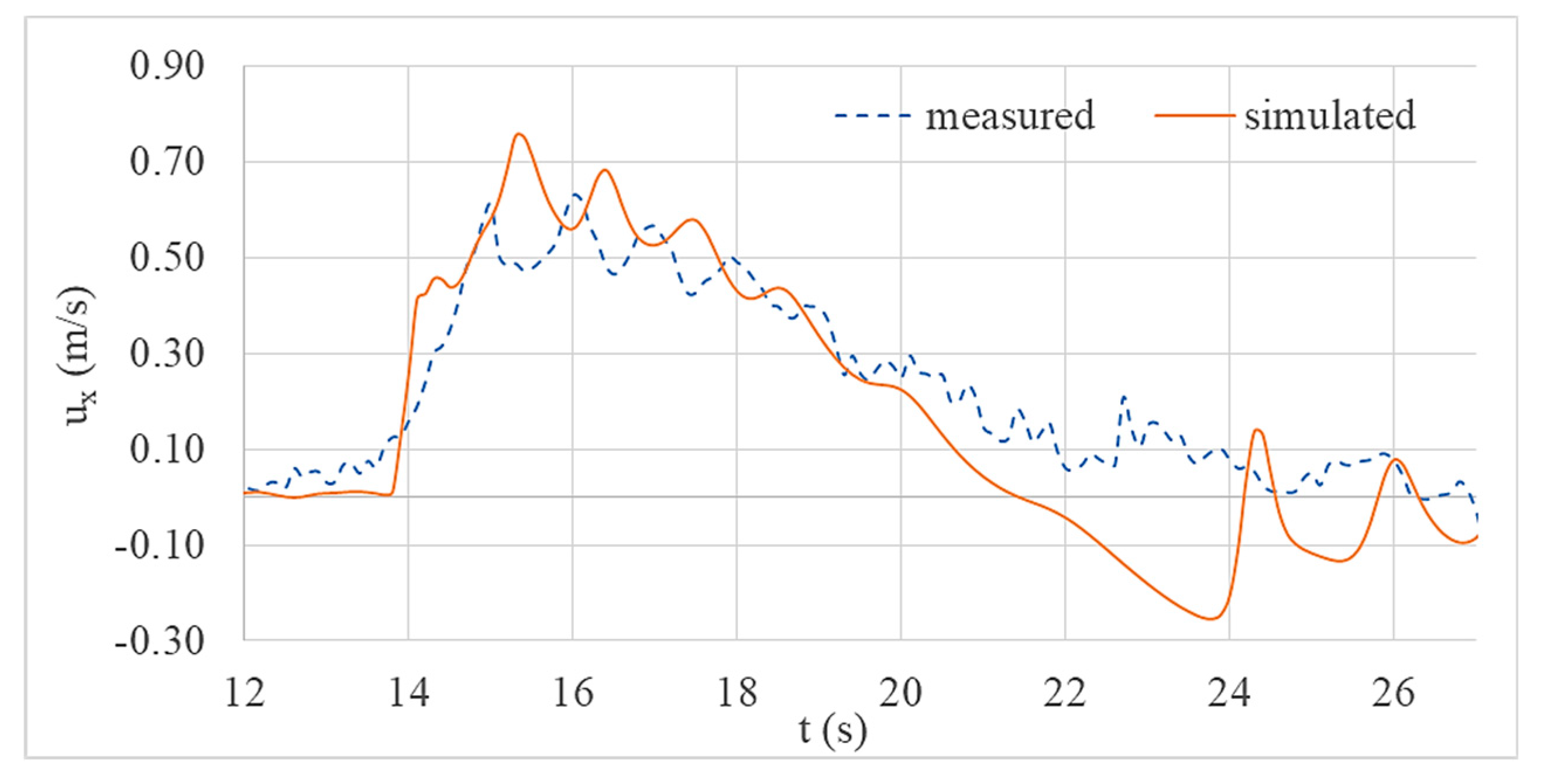 Geosciences 10 00310 g008