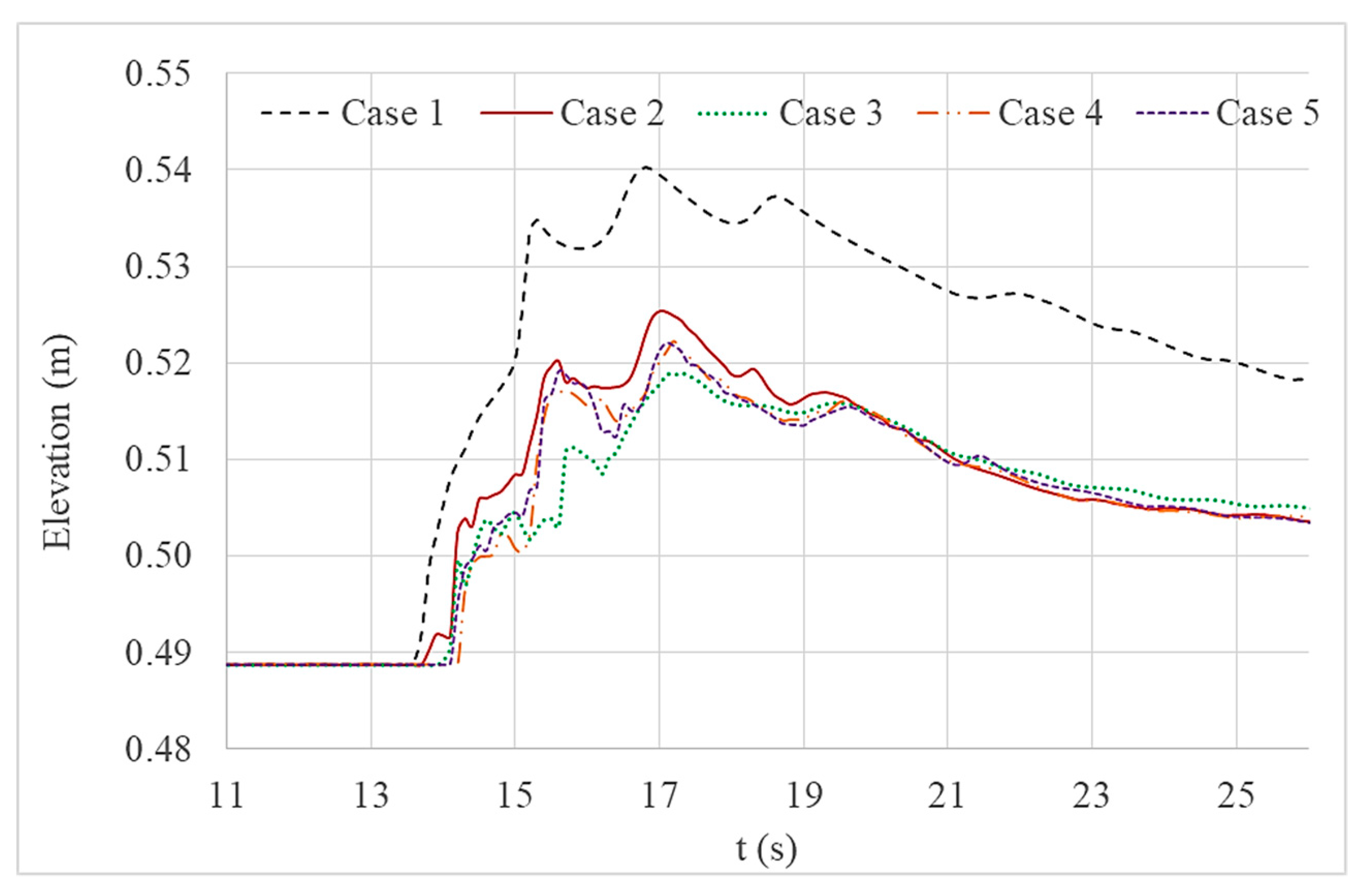 Geosciences 10 00310 g009