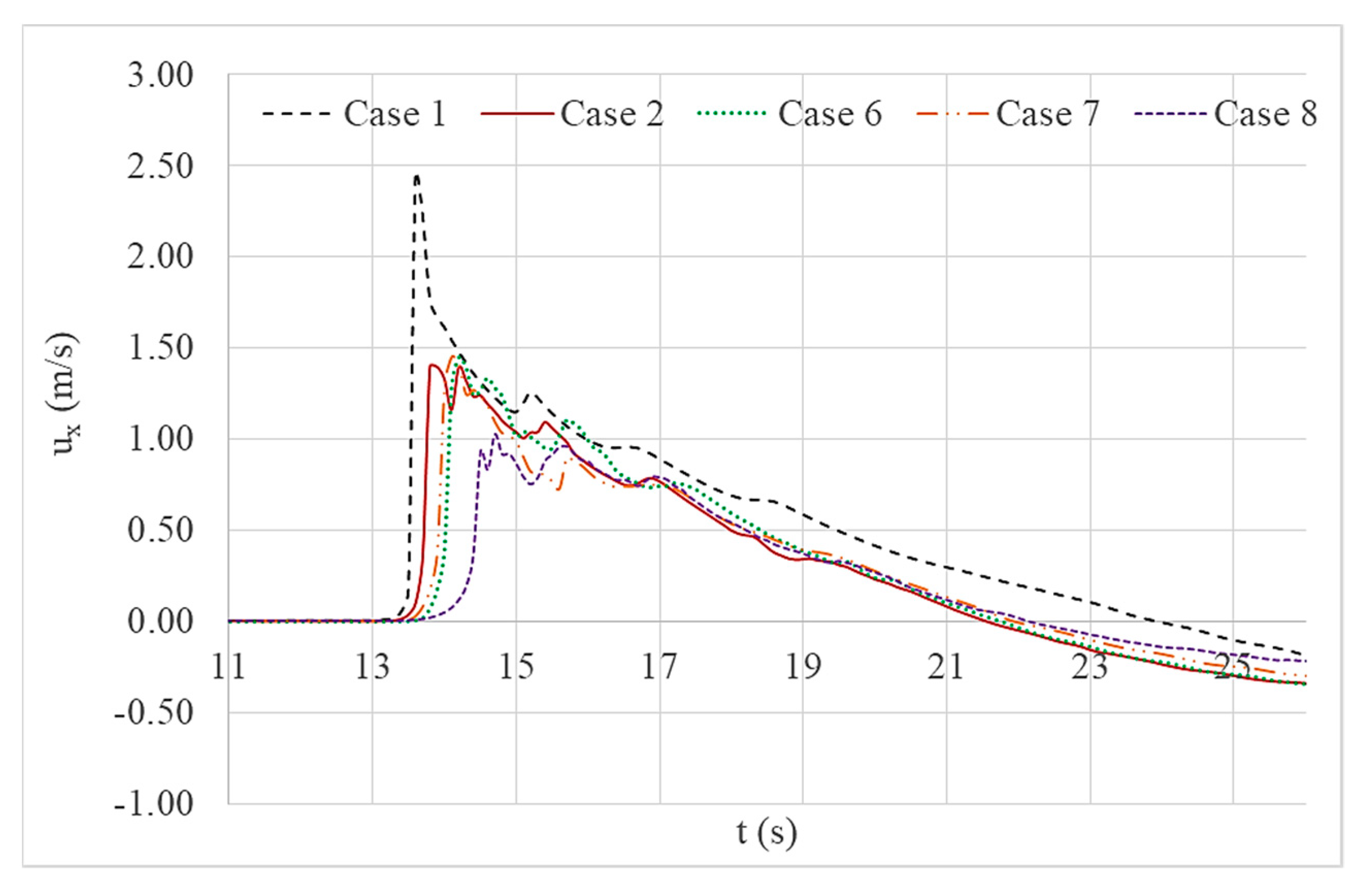 Geosciences 10 00310 g012