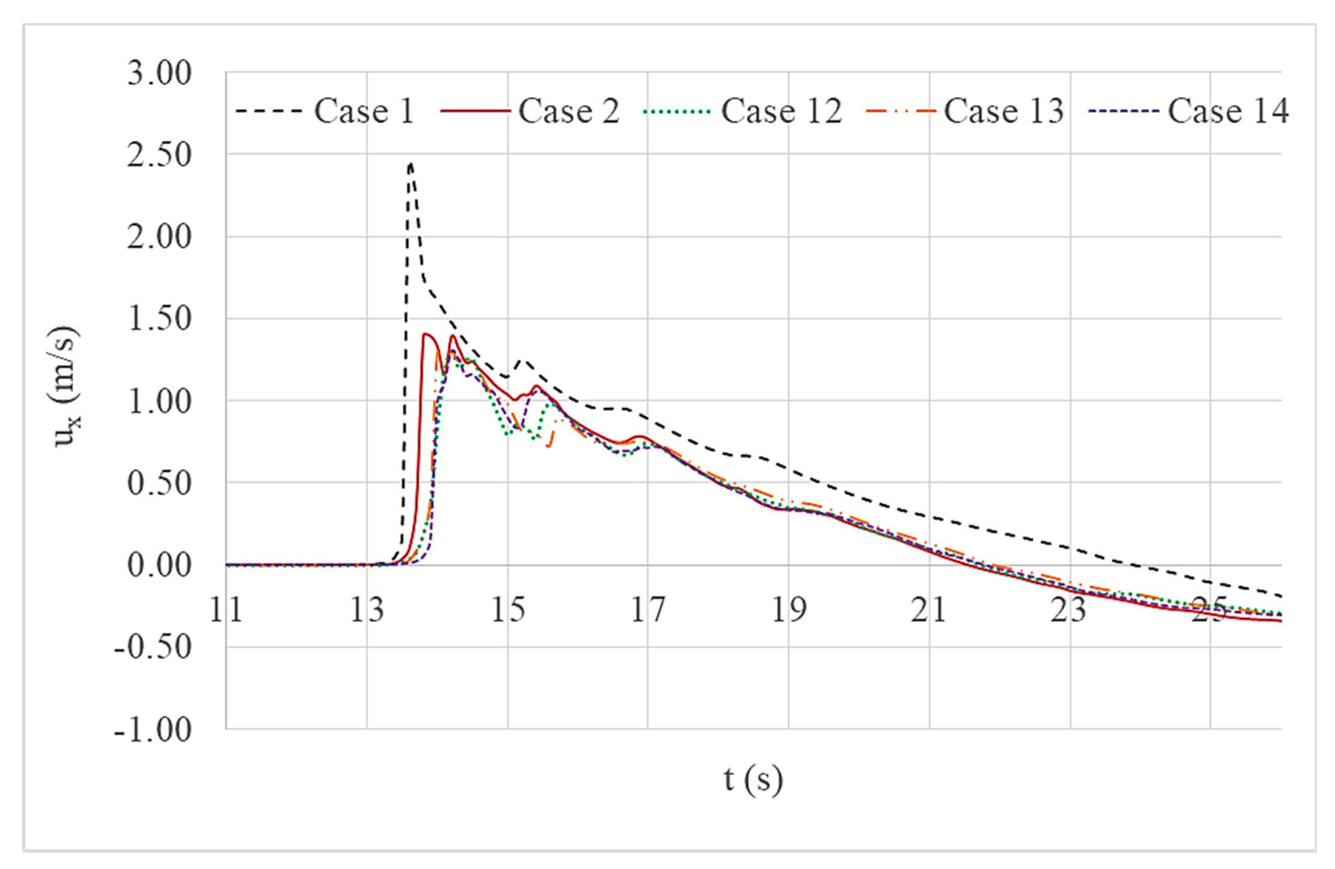 Geosciences 10 00310 g016