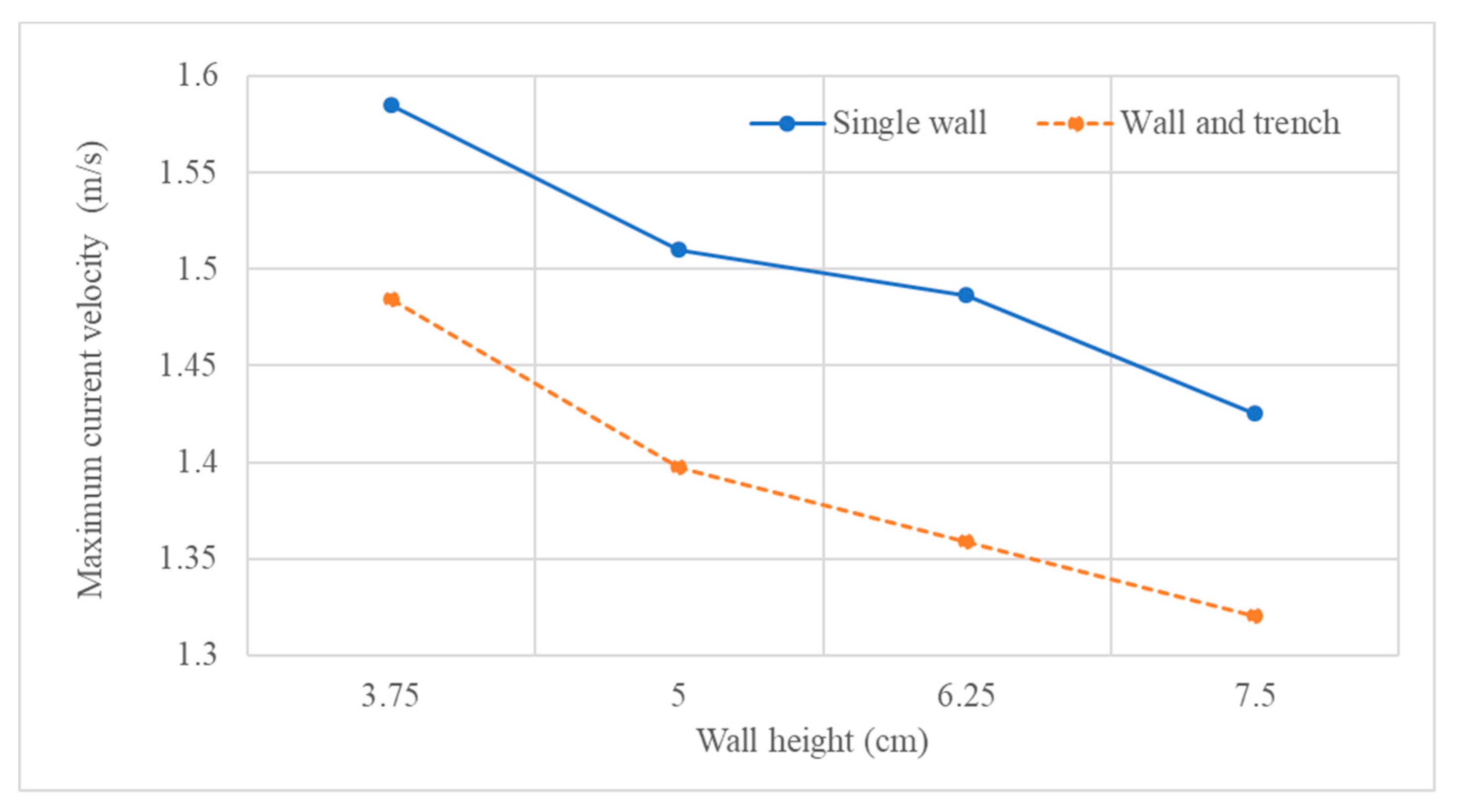 Geosciences 10 00310 g022