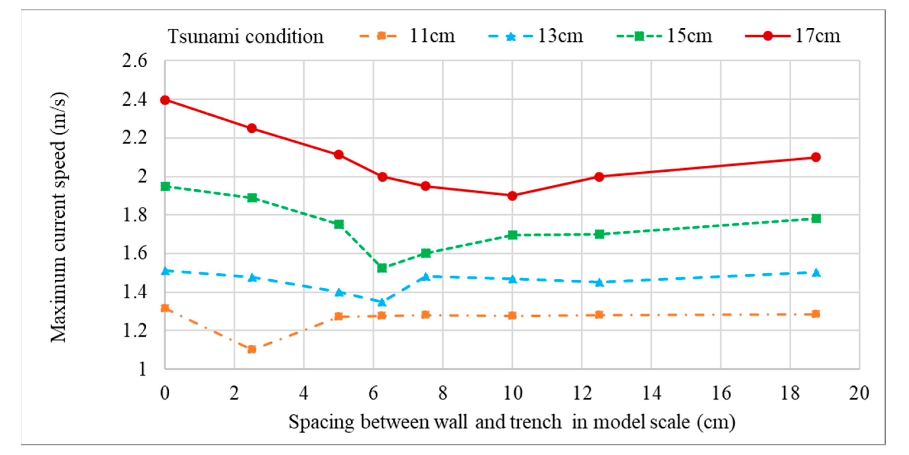 Geosciences 10 00310 g024