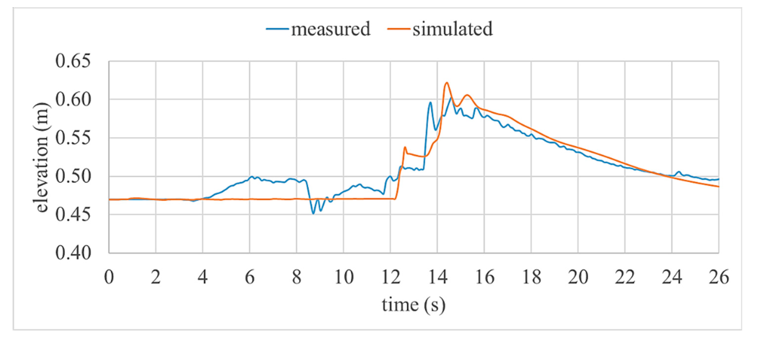 Geosciences 10 00310 g028