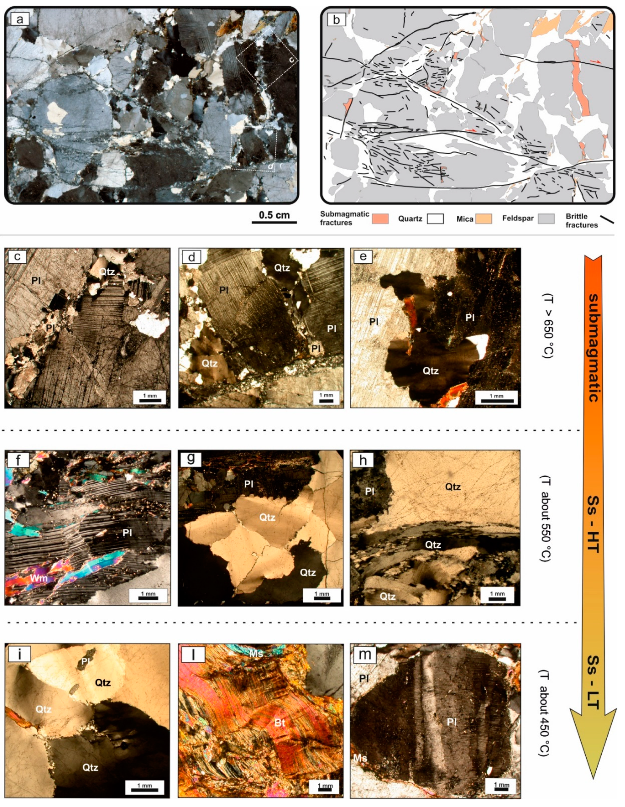 Geosciences 10 00311 g007 Geosciences 10 00311 g007