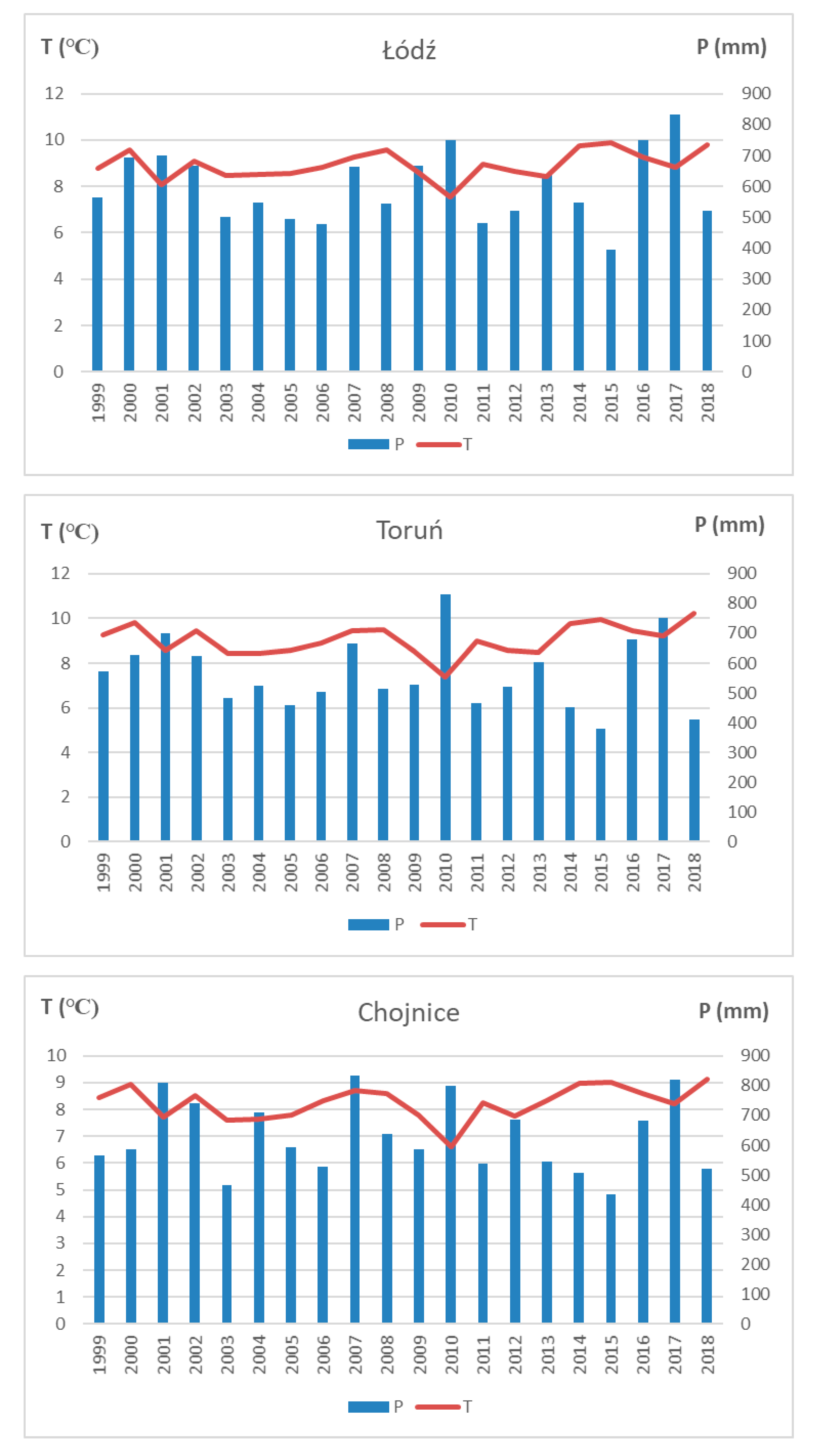 Geosciences 10 00312 g002b