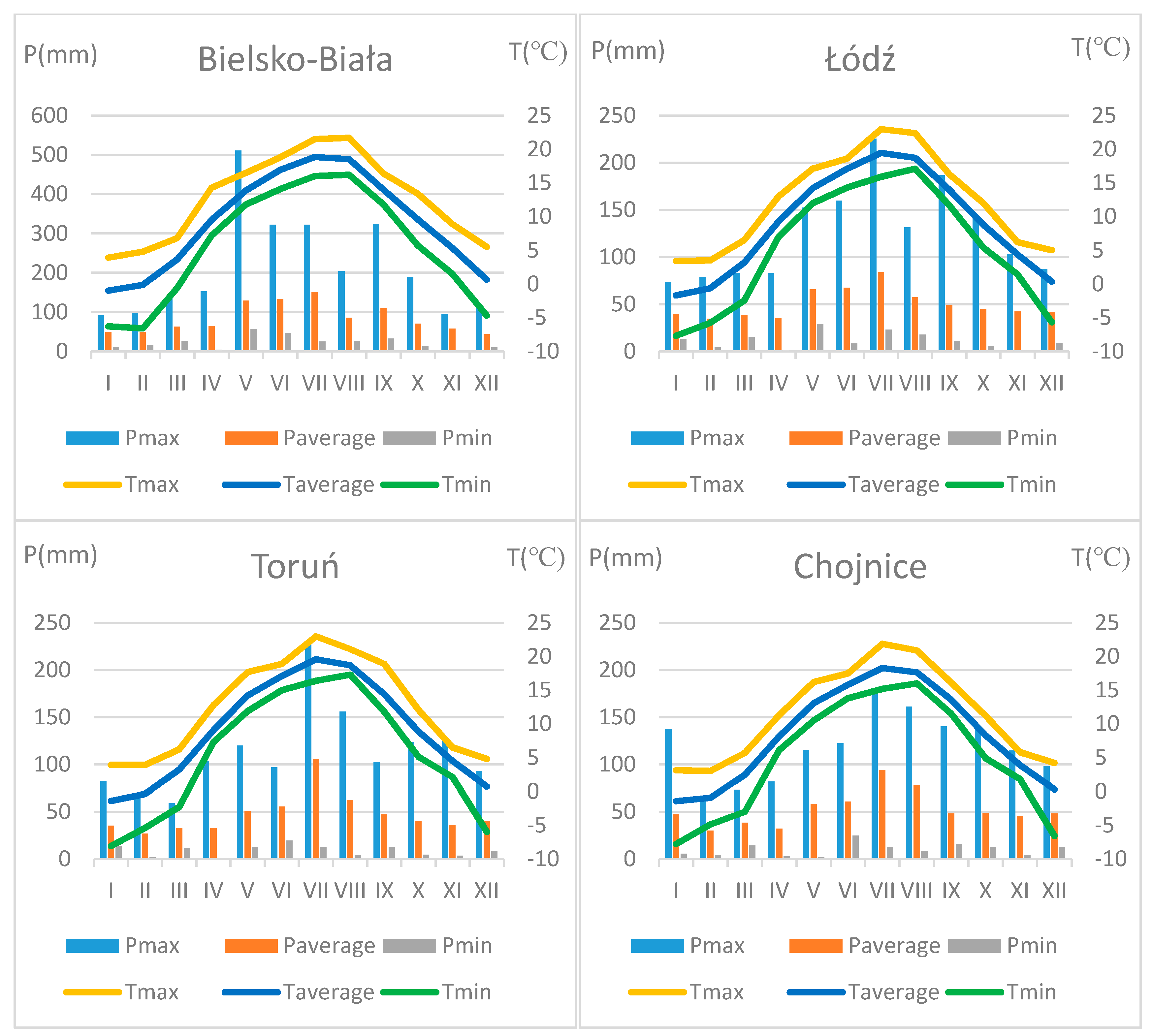 Geosciences 10 00312 g003