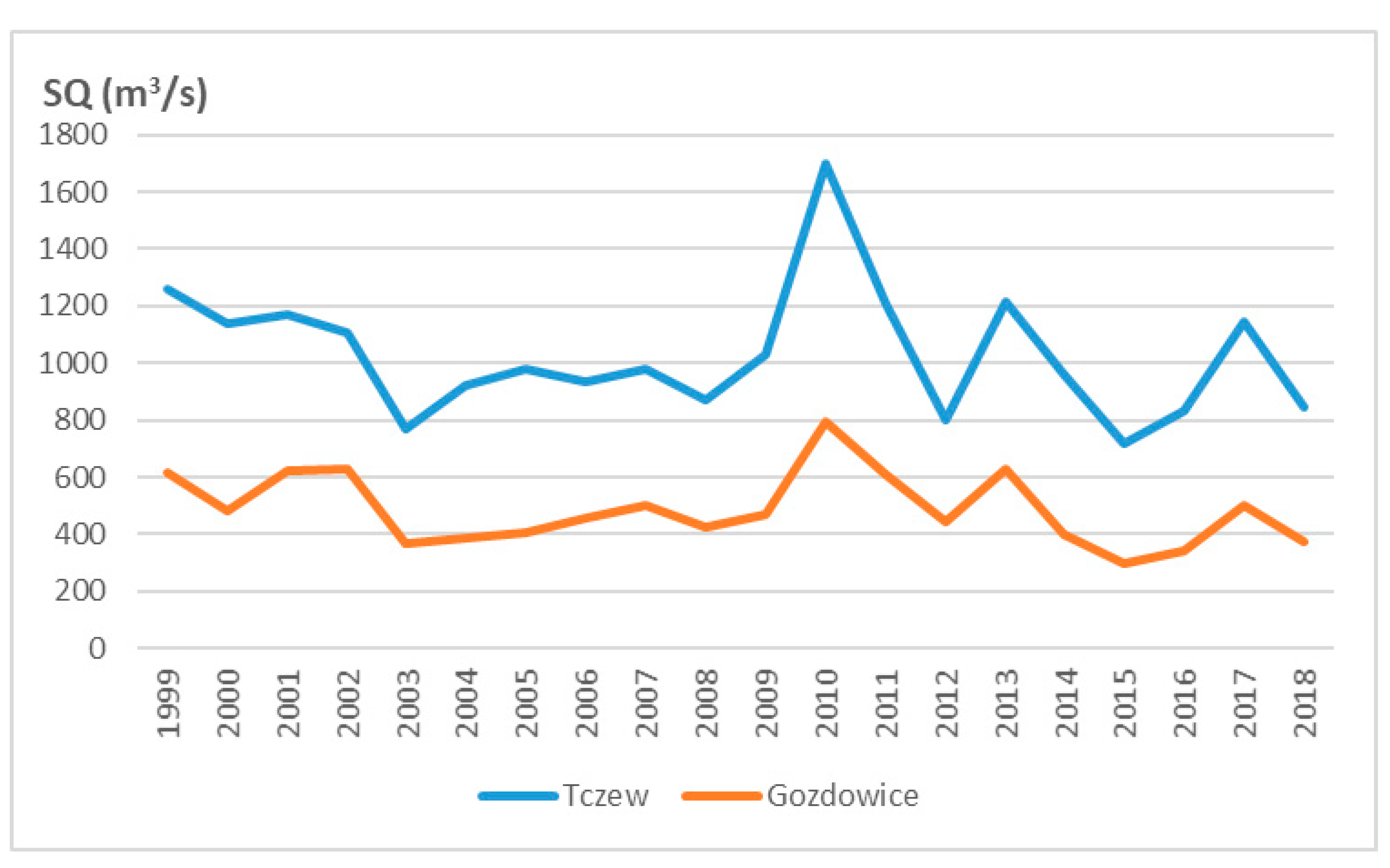 Geosciences 10 00312 g004
