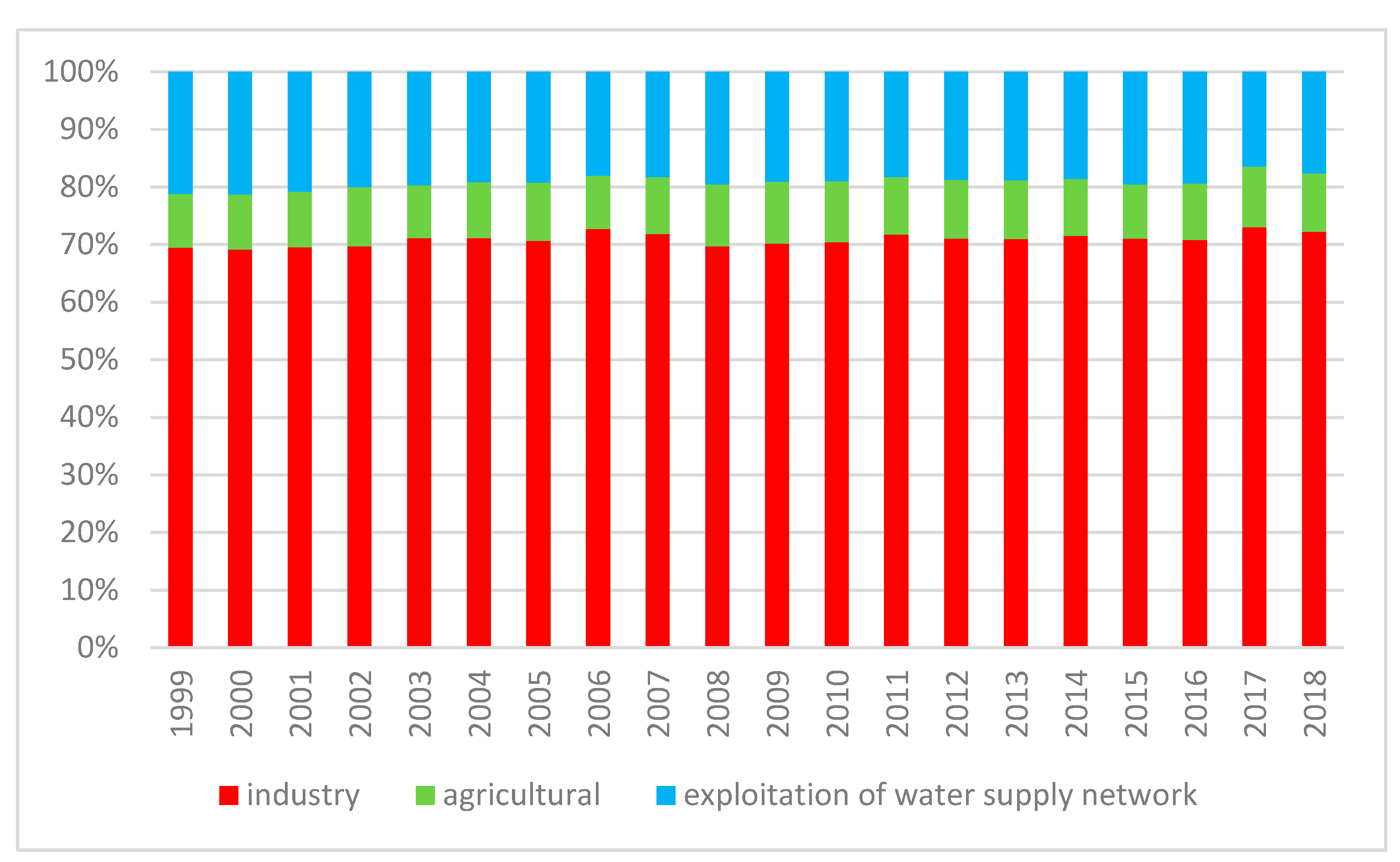 Geosciences 10 00312 g010