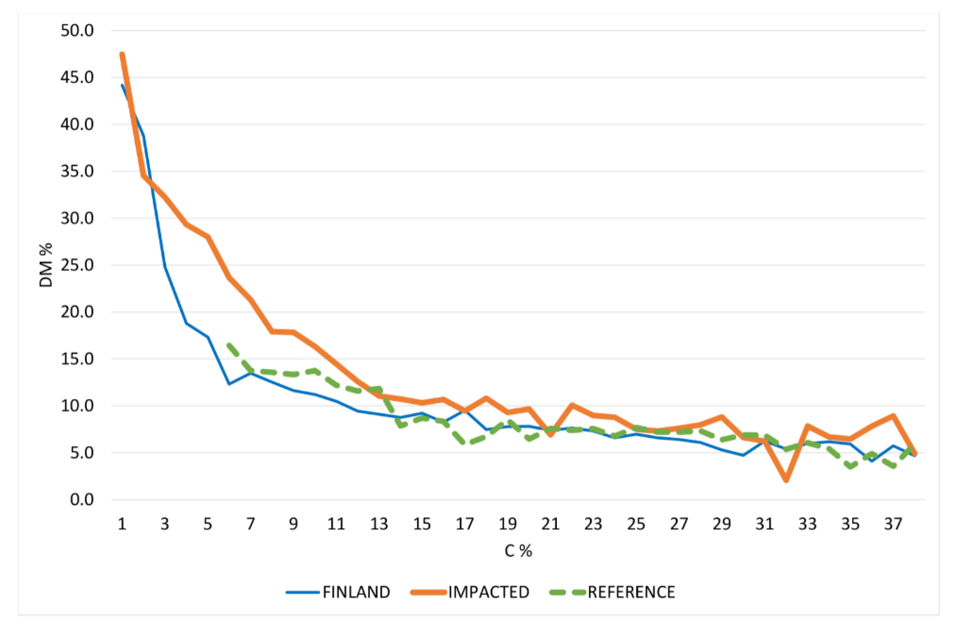 Geosciences 10 00313 g006 Geosciences 10 00313 g006