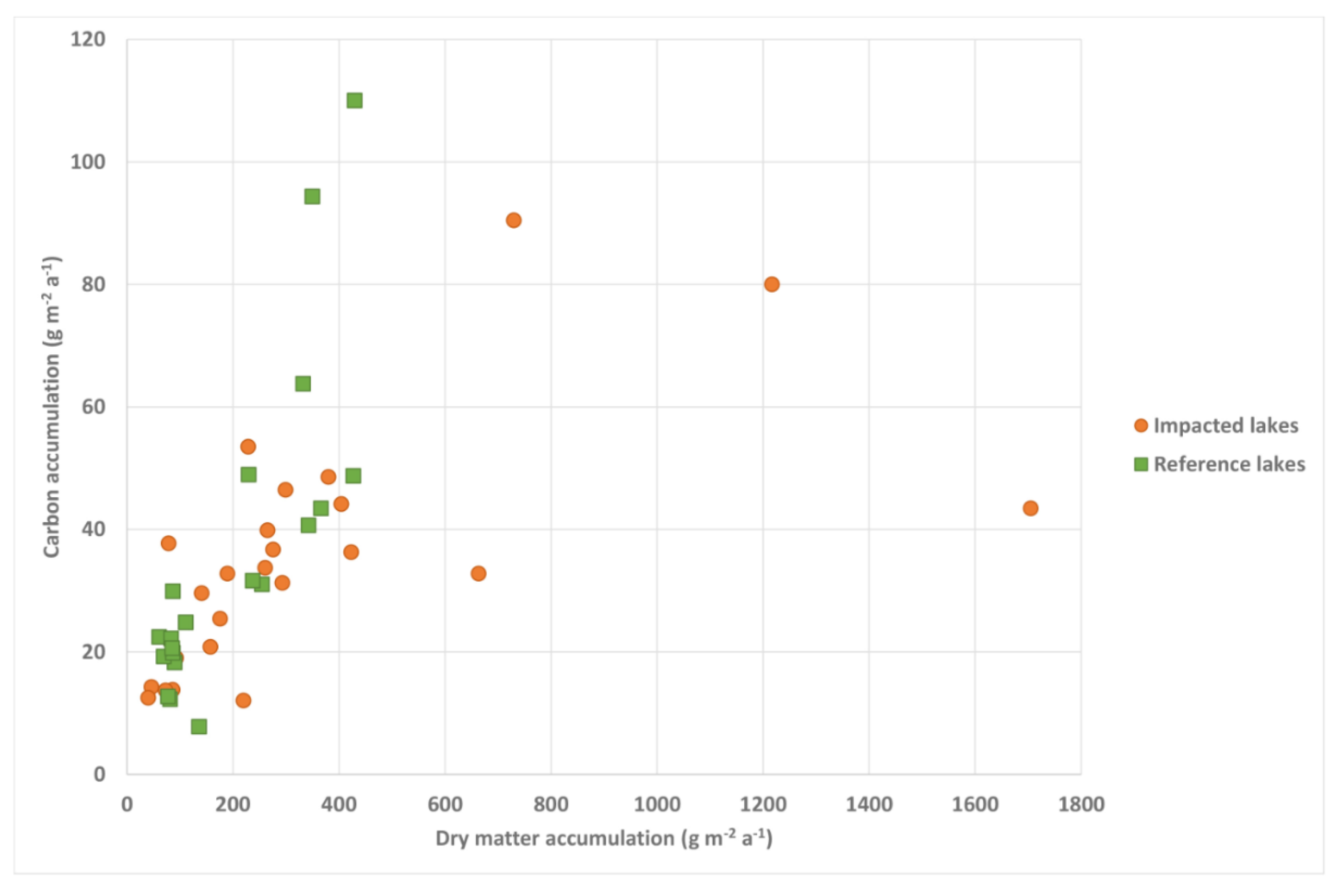 Geosciences 10 00313 g007 Geosciences 10 00313 g007