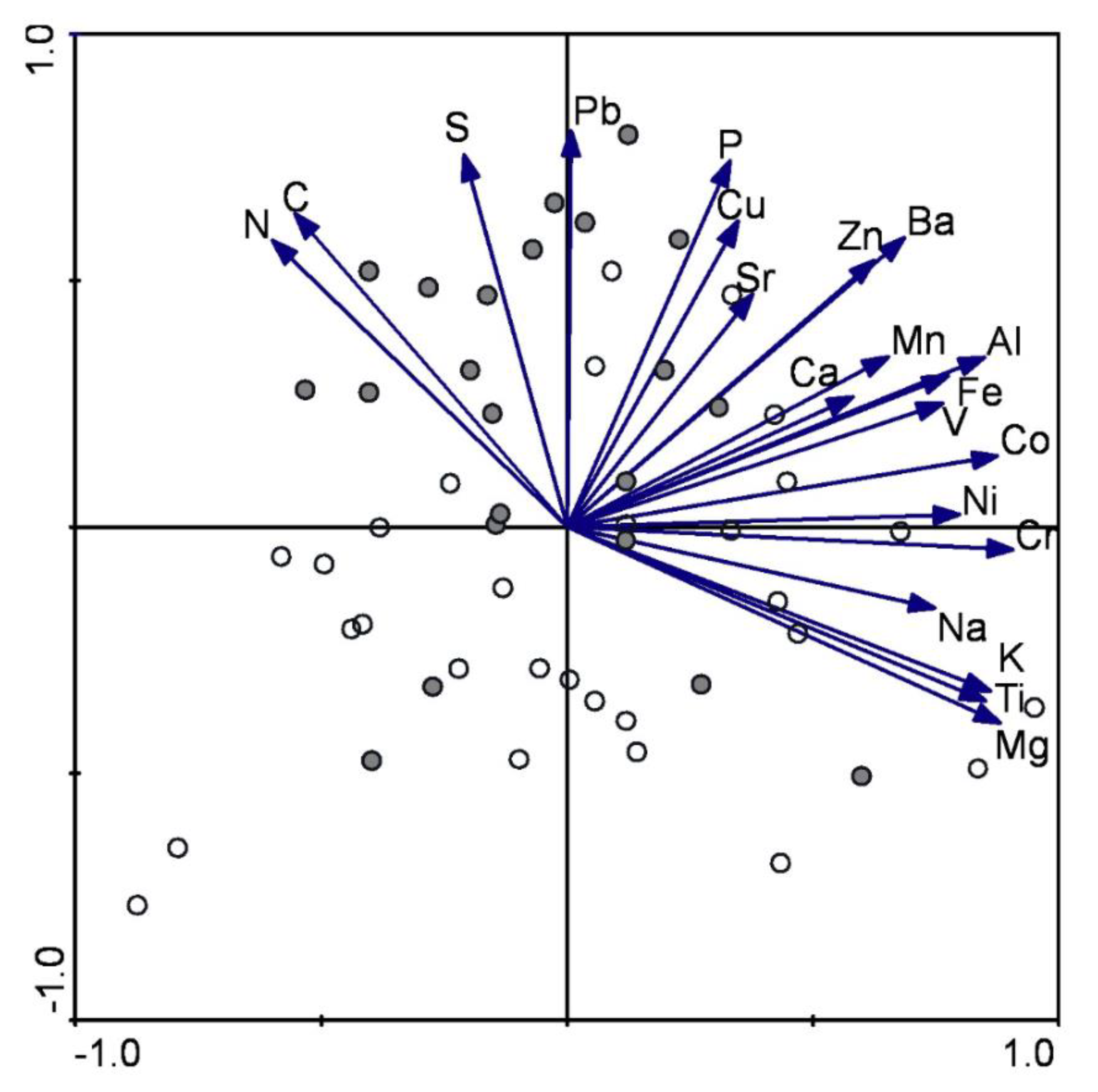 Geosciences 10 00313 g009 Geosciences 10 00313 g009