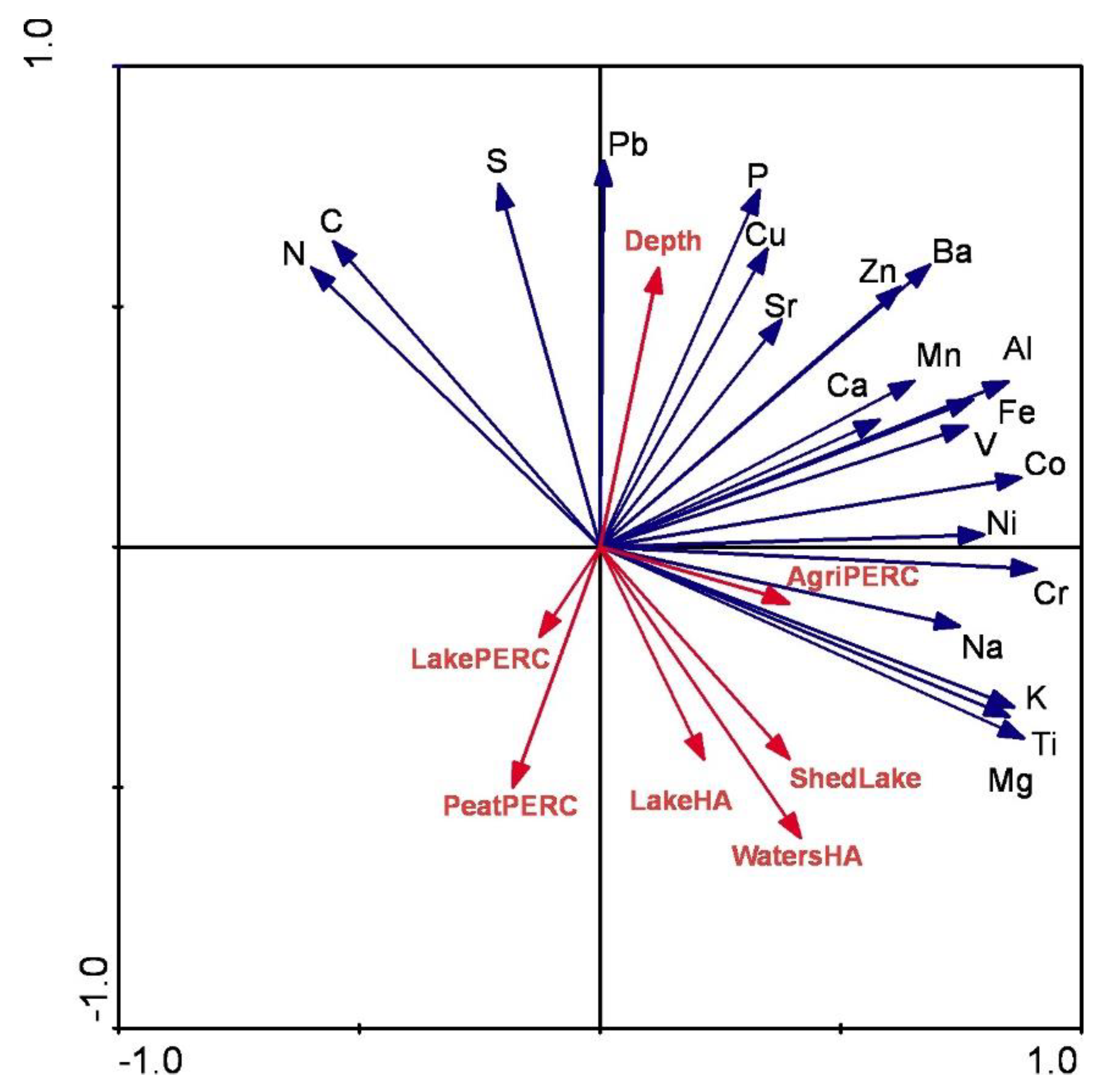Geosciences 10 00313 g010 Geosciences 10 00313 g010