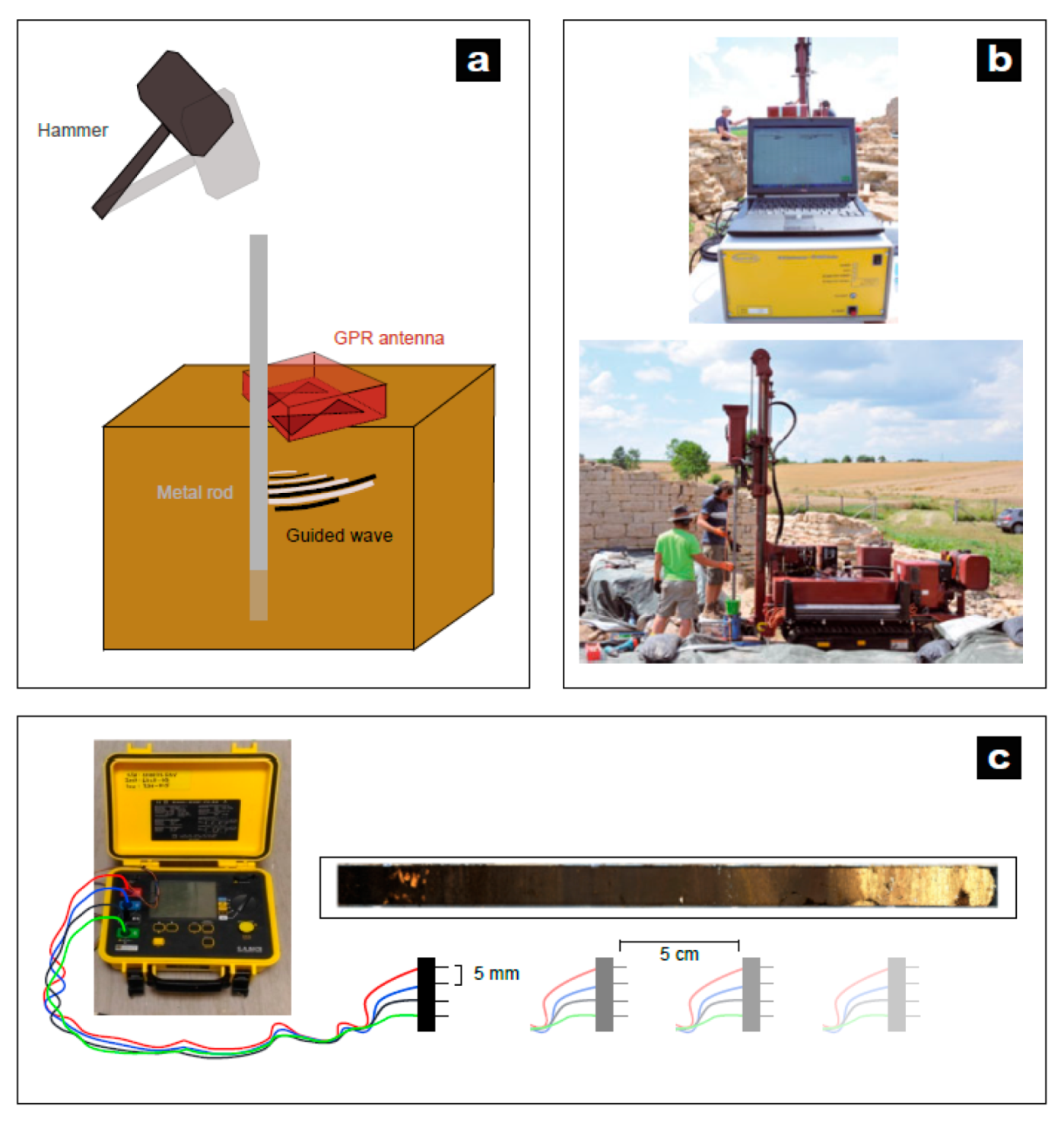 Geosciences 10 00314 g002 Geosciences 10 00314 g002
