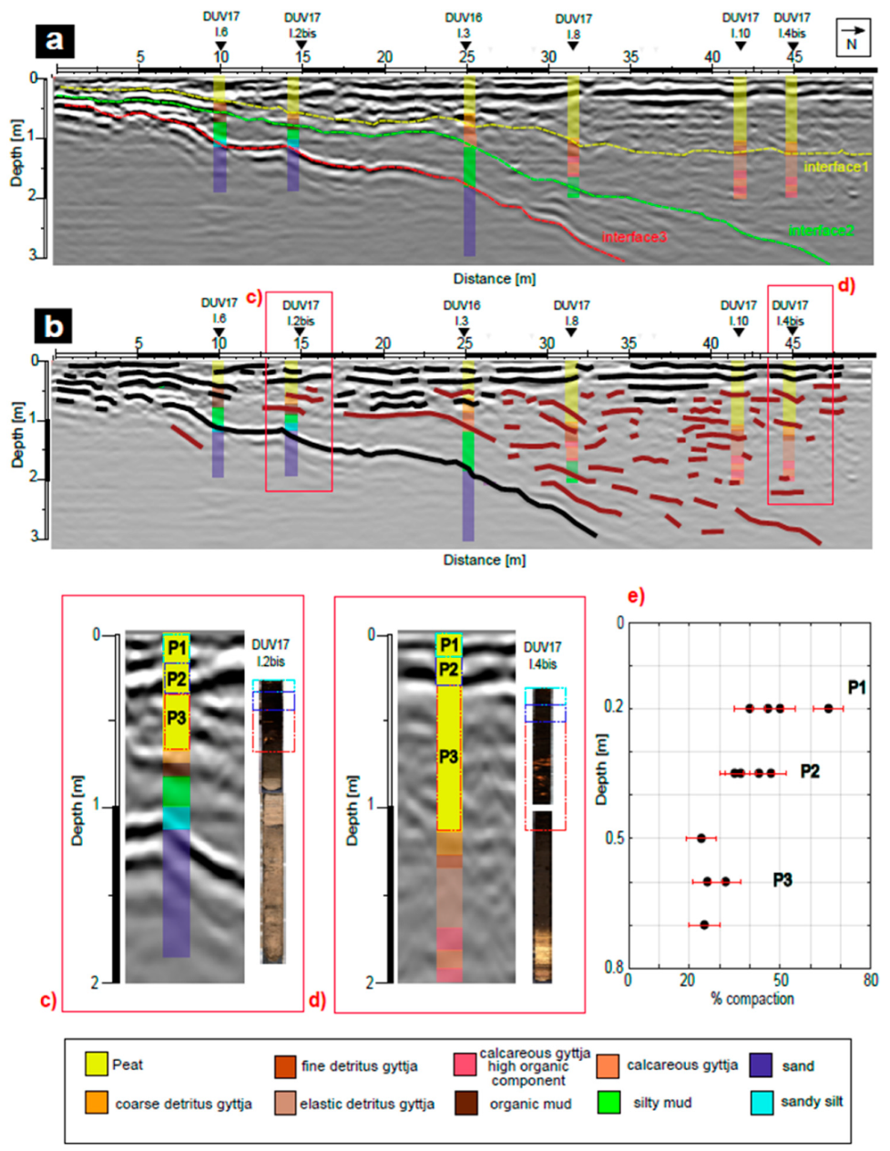 Geosciences 10 00314 g004 Geosciences 10 00314 g004