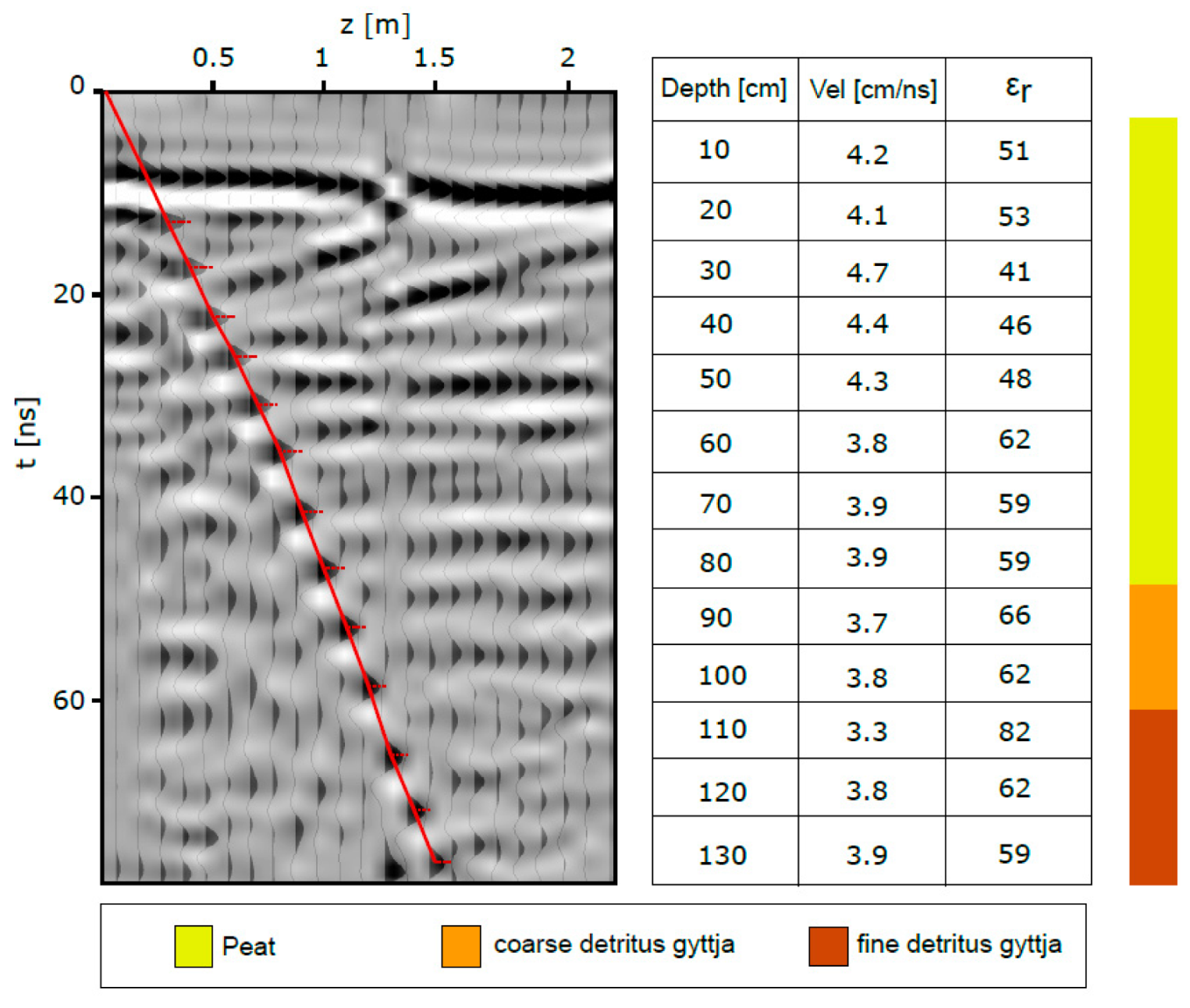 Geosciences 10 00314 g005 Geosciences 10 00314 g005