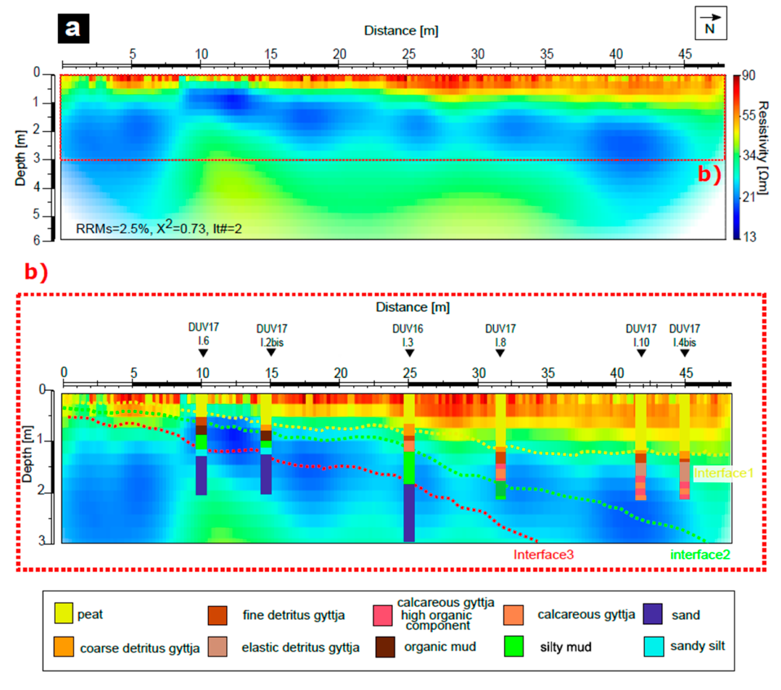 Geosciences 10 00314 g006 Geosciences 10 00314 g006