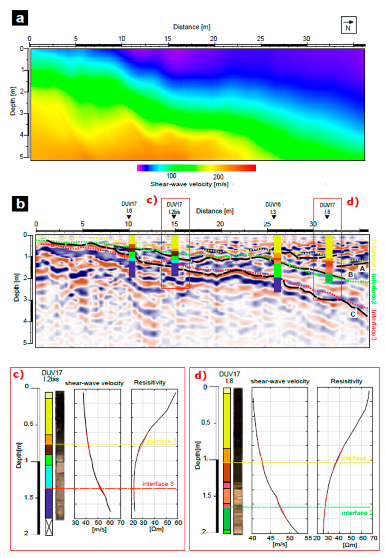 Geosciences 10 00314 g007 Geosciences 10 00314 g007