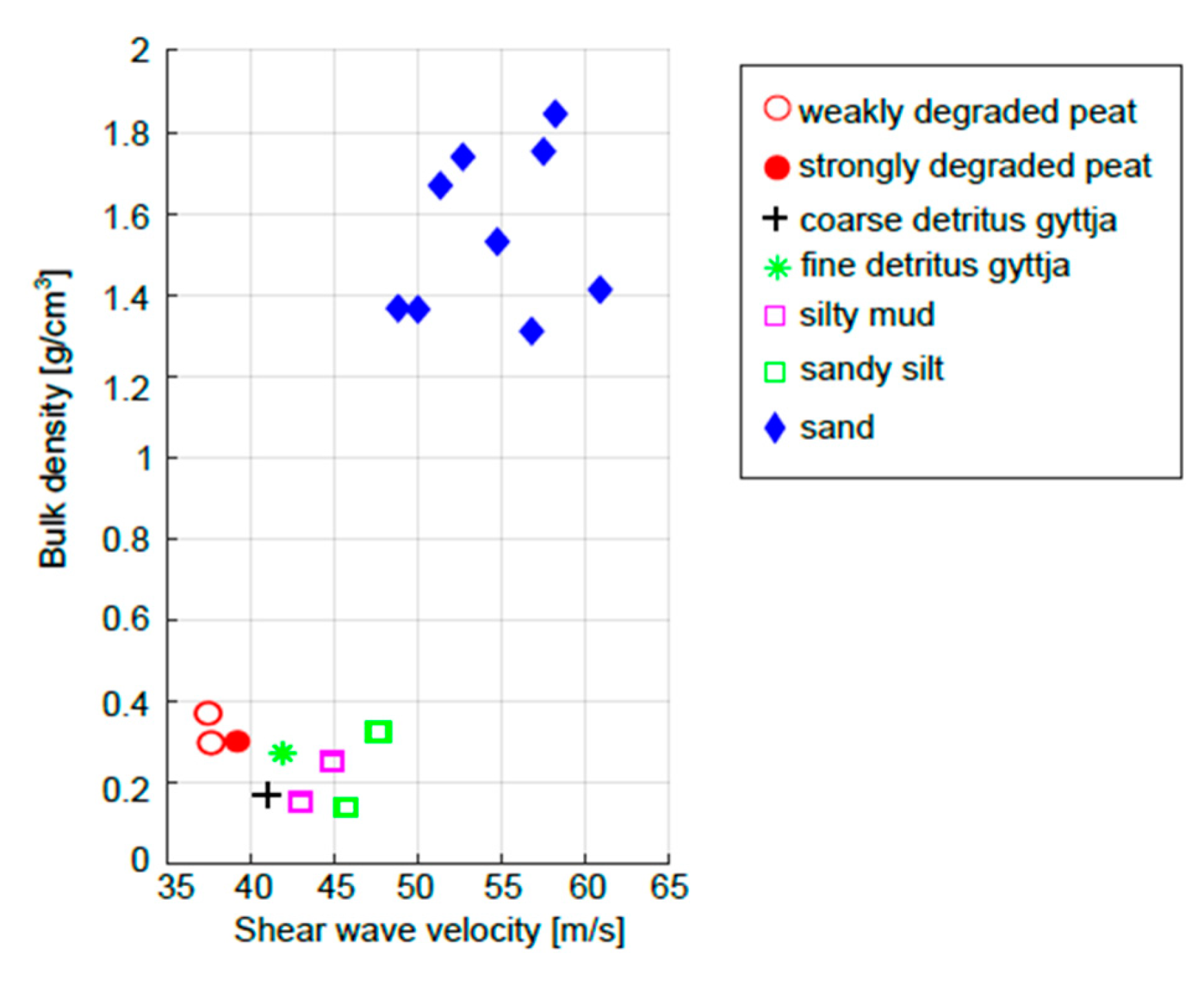 Geosciences 10 00314 g011 Geosciences 10 00314 g011