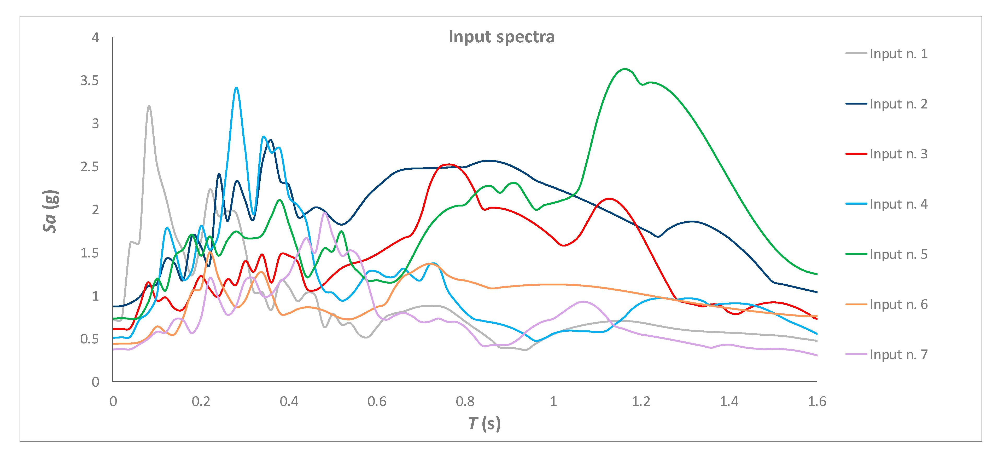 Geosciences 10 00315 g001
