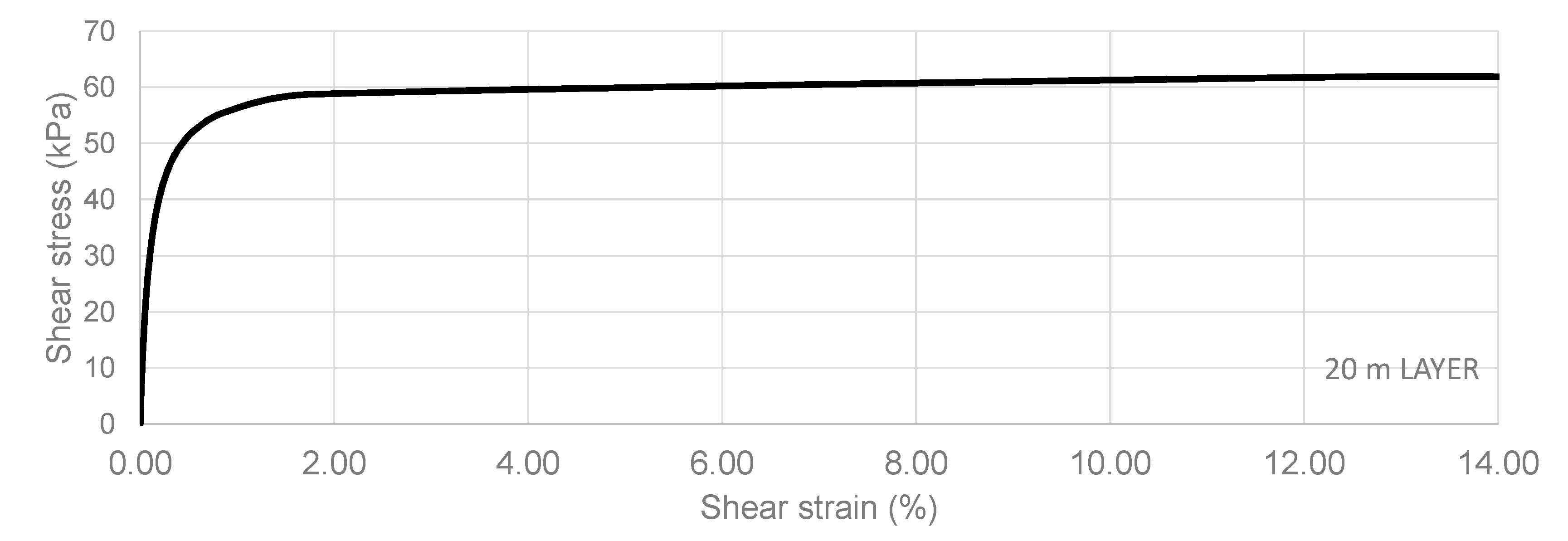 Geosciences 10 00315 g004