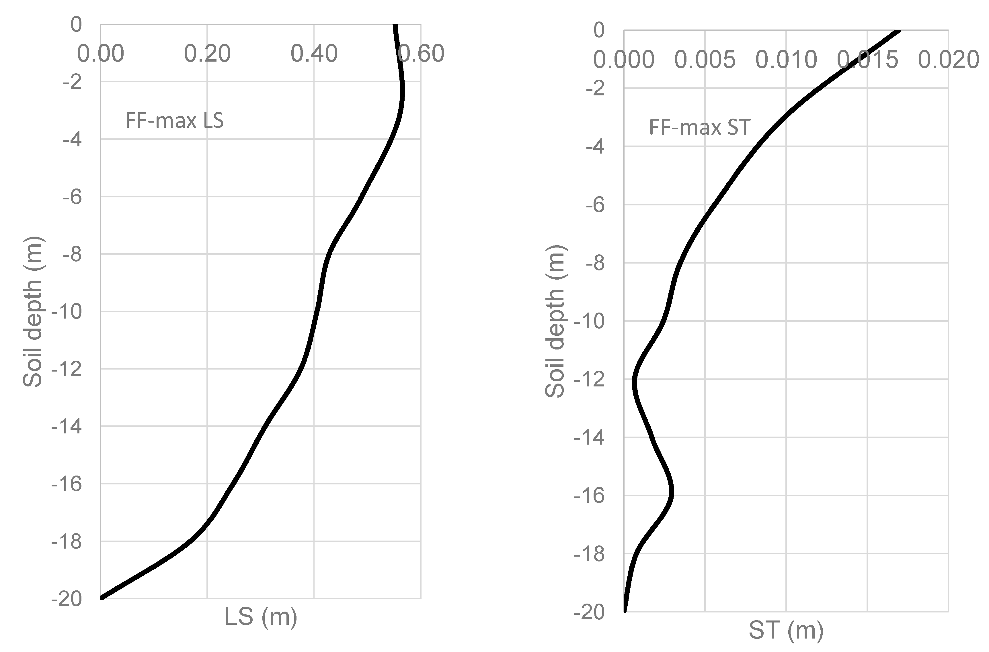 Geosciences 10 00315 g006