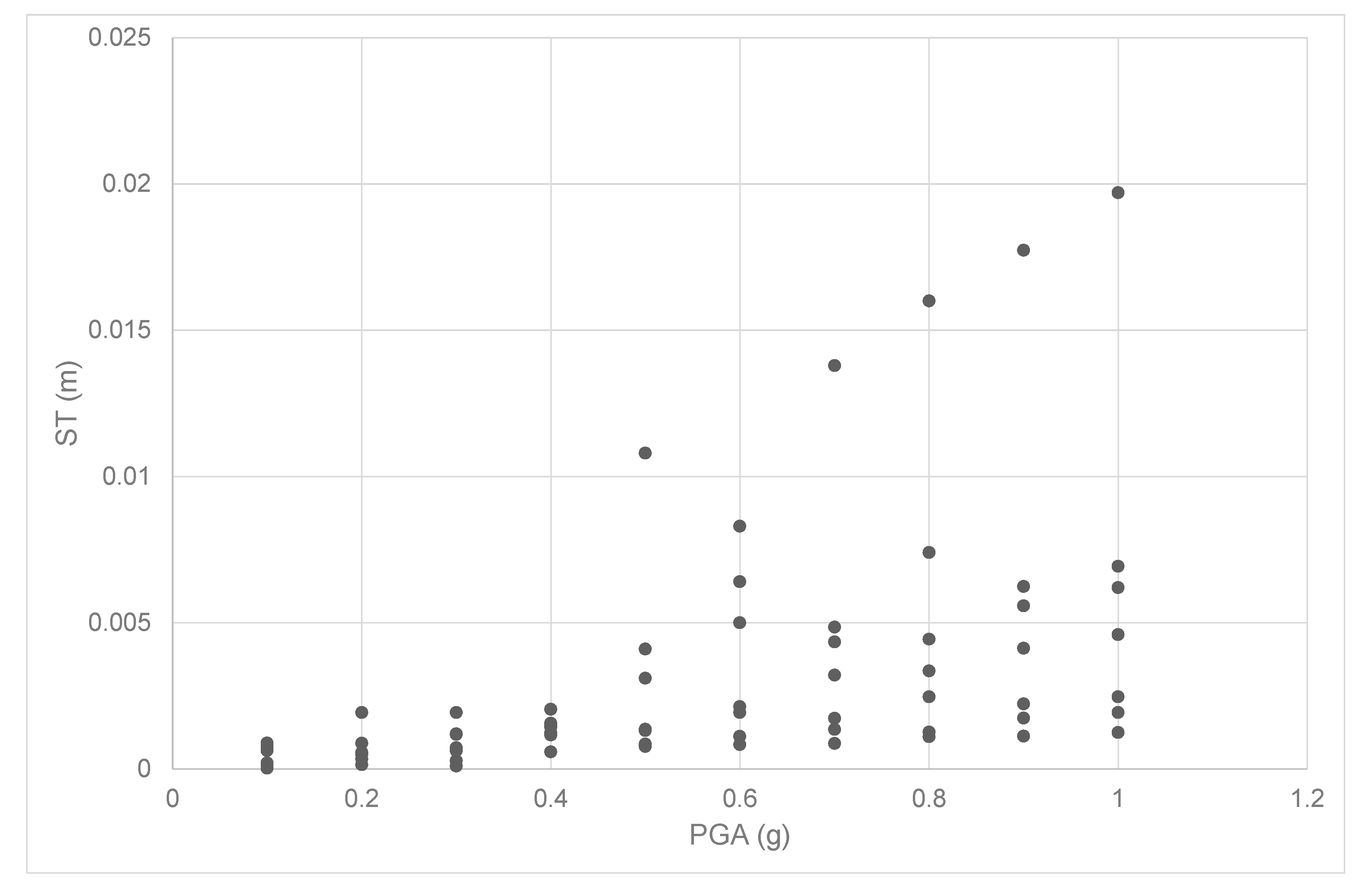 Geosciences 10 00315 g008