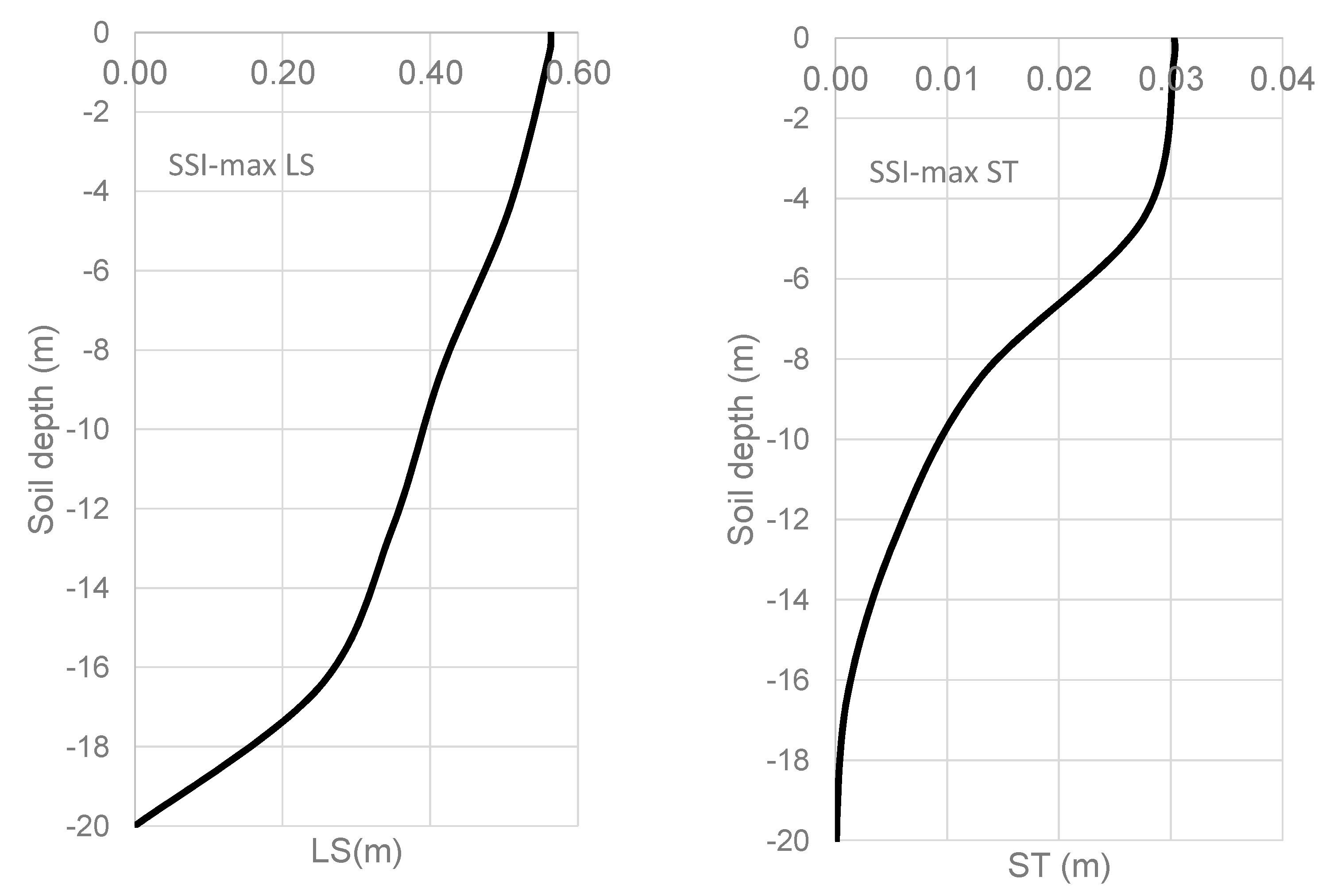 Geosciences 10 00315 g010