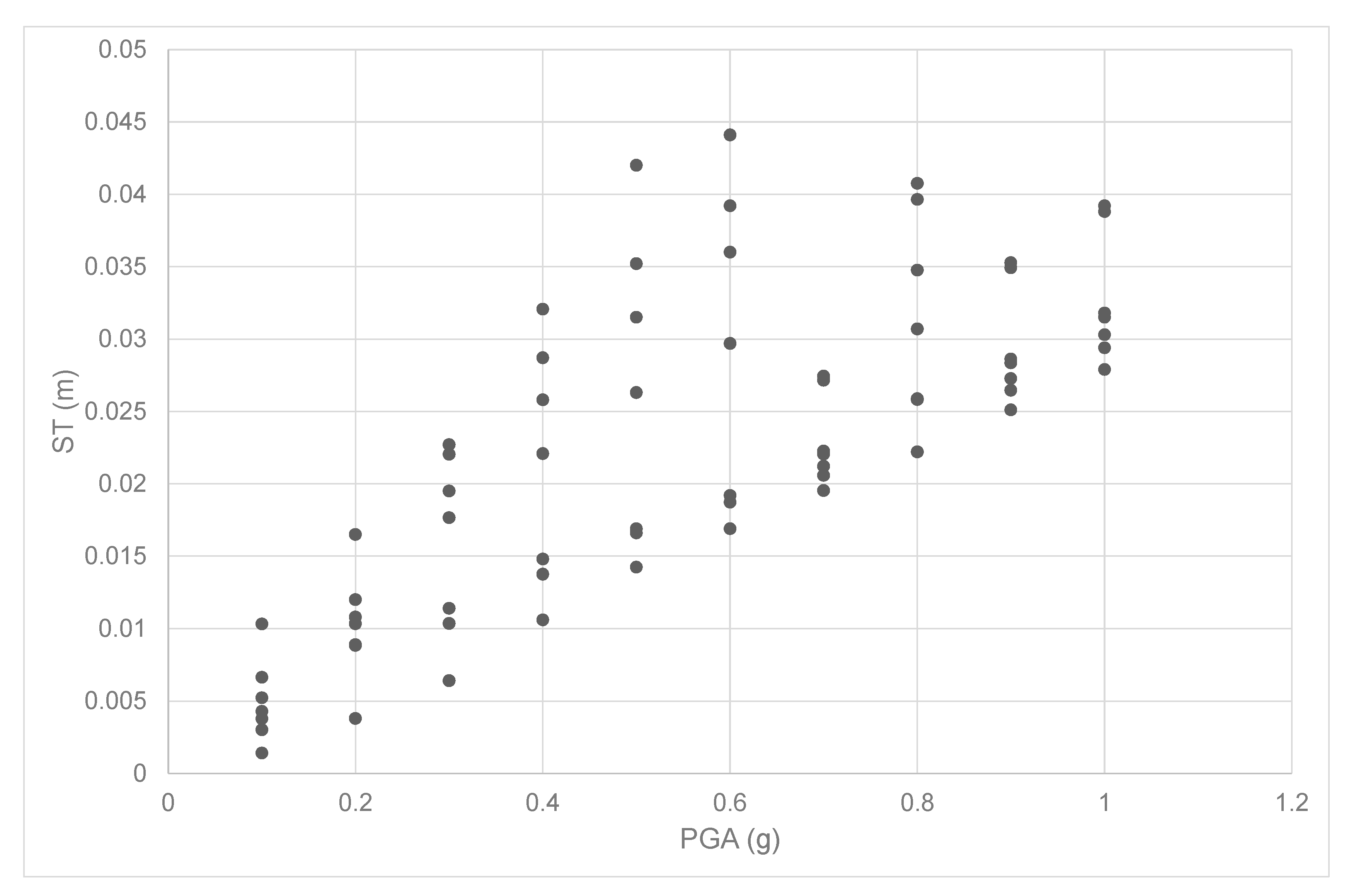 Geosciences 10 00315 g012