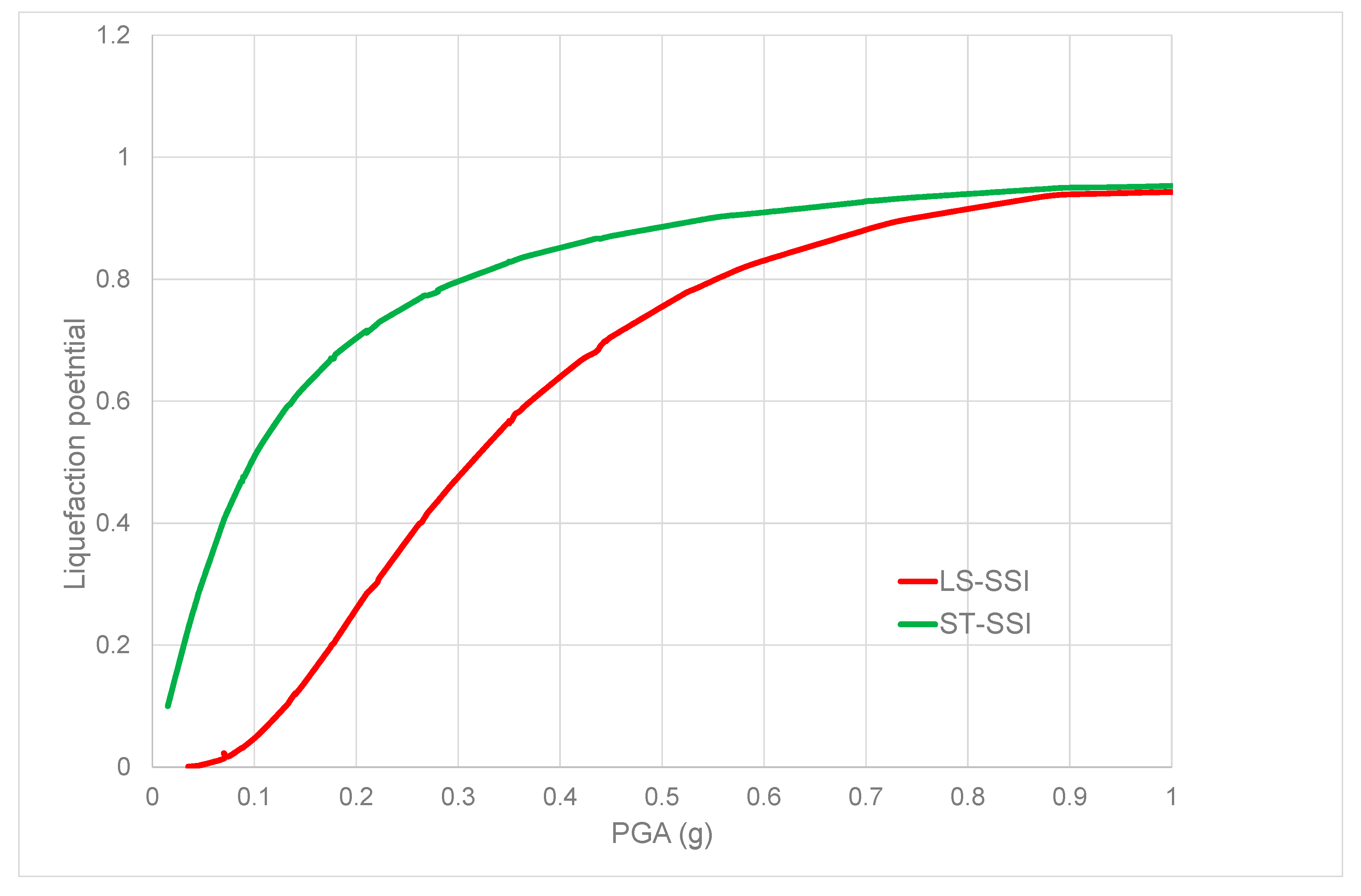 Geosciences 10 00315 g013