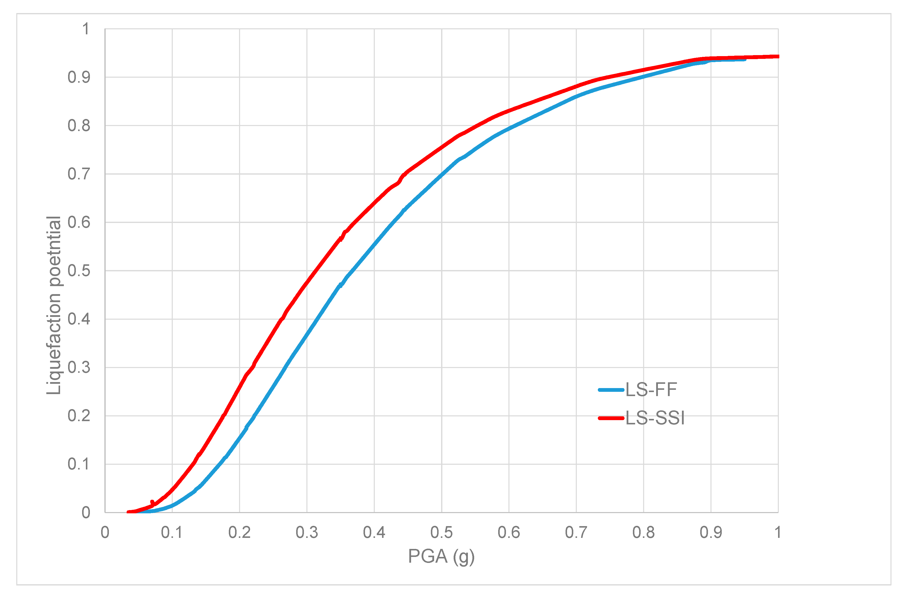 Geosciences 10 00315 g014