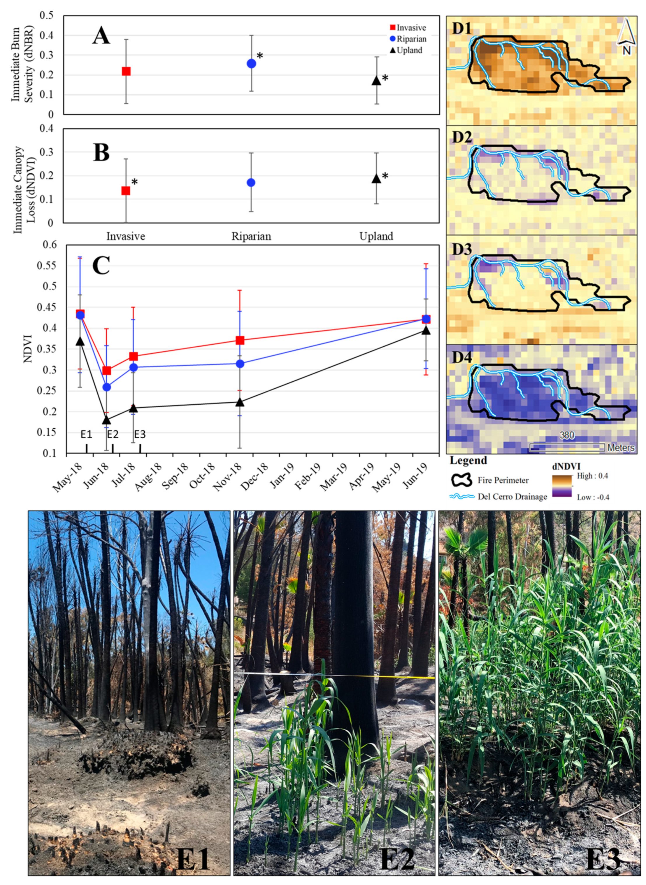 Geosciences 10 00317 g003