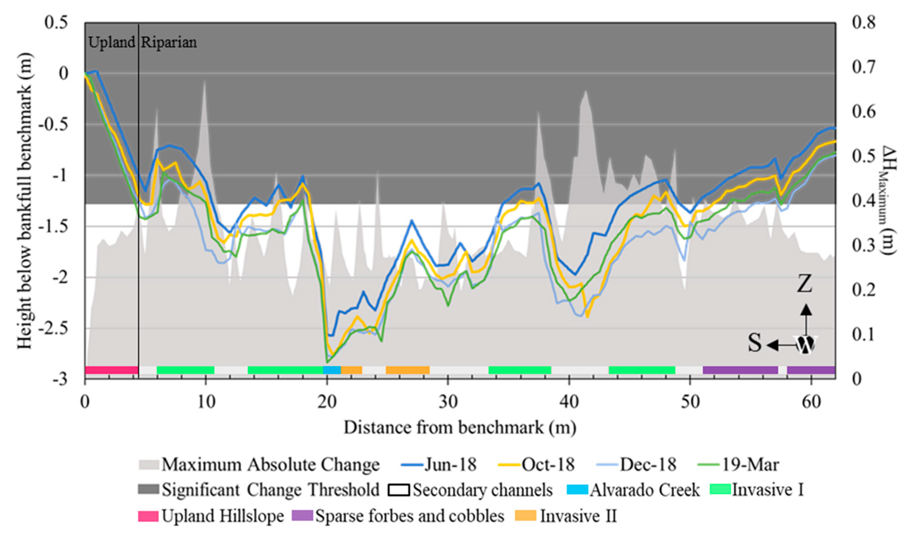 Geosciences 10 00317 g004