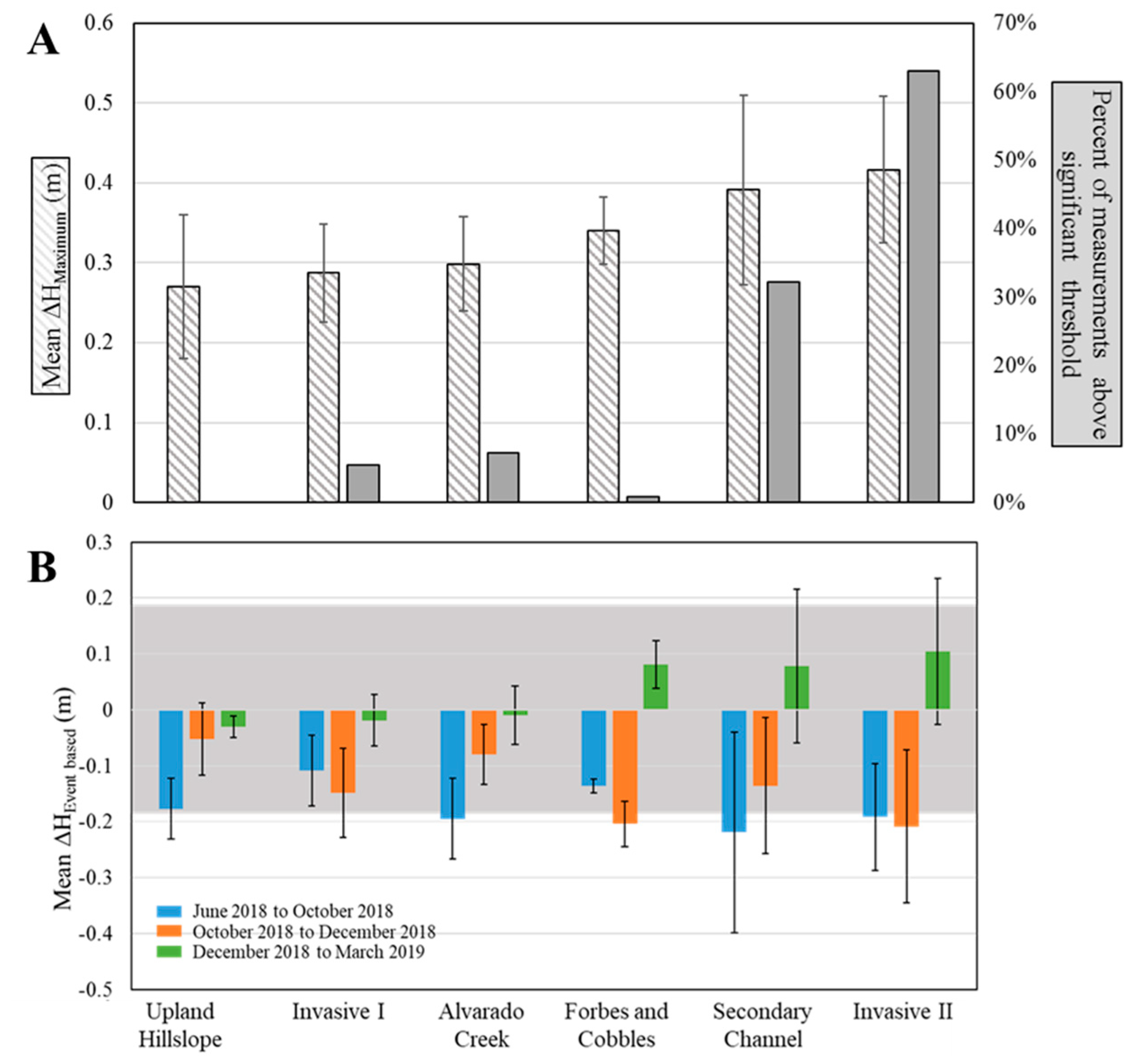 Geosciences 10 00317 g005