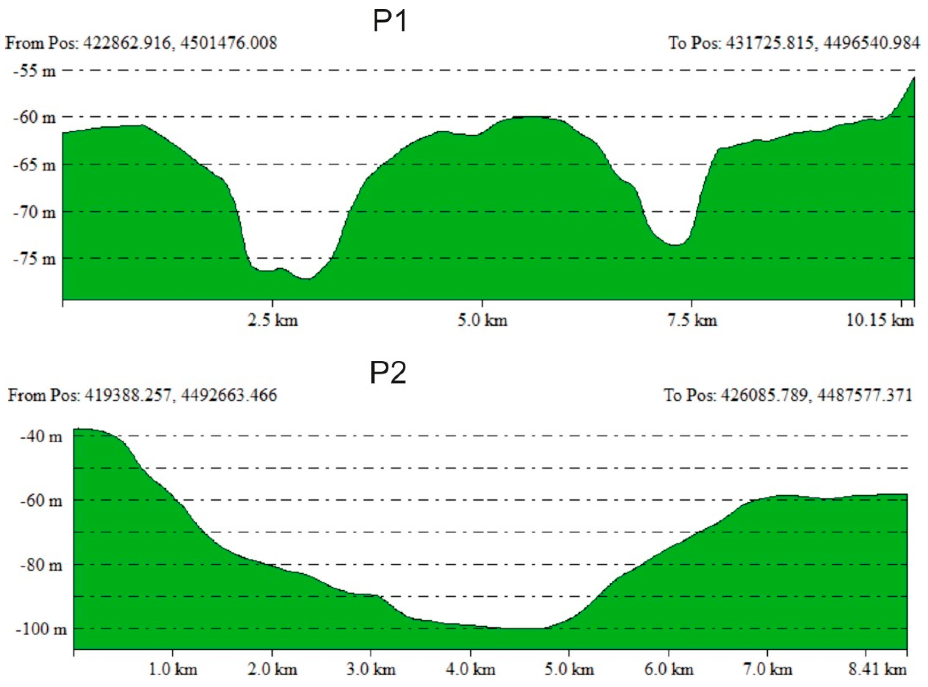 Geosciences 10 00319 g008 Geosciences 10 00319 g008