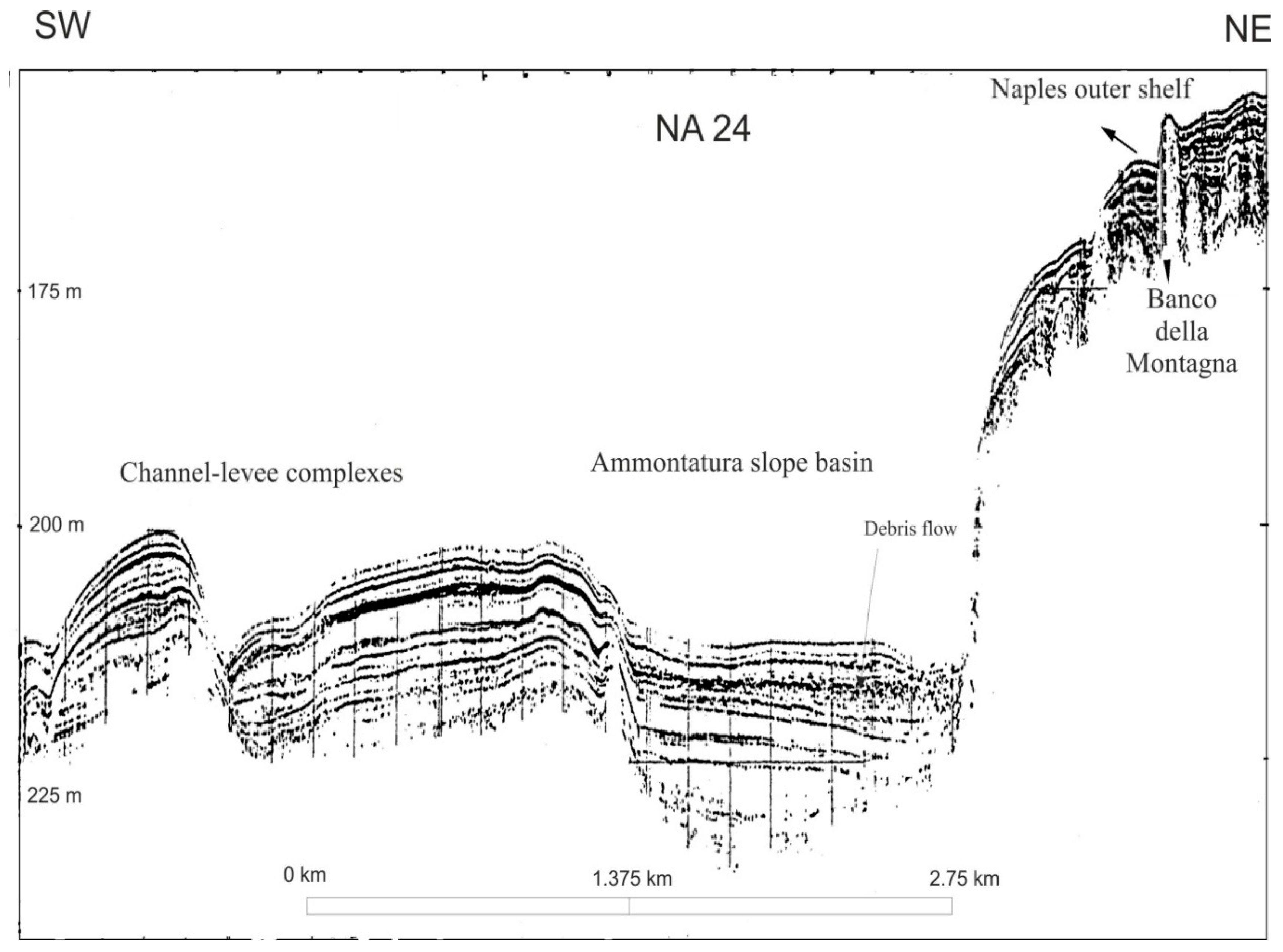 Geosciences 10 00319 g011 Geosciences 10 00319 g011