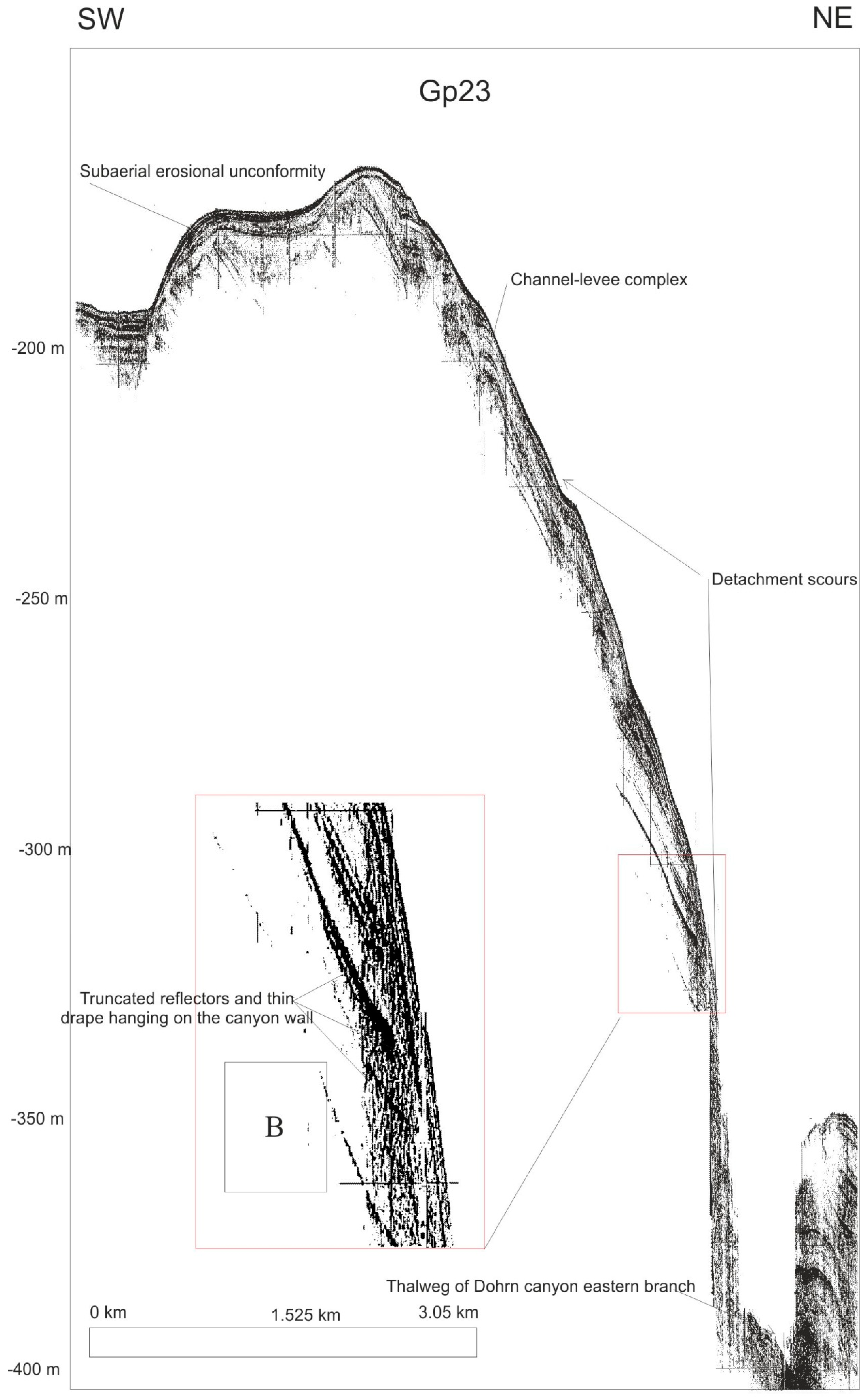 Geosciences 10 00319 g013 Geosciences 10 00319 g013