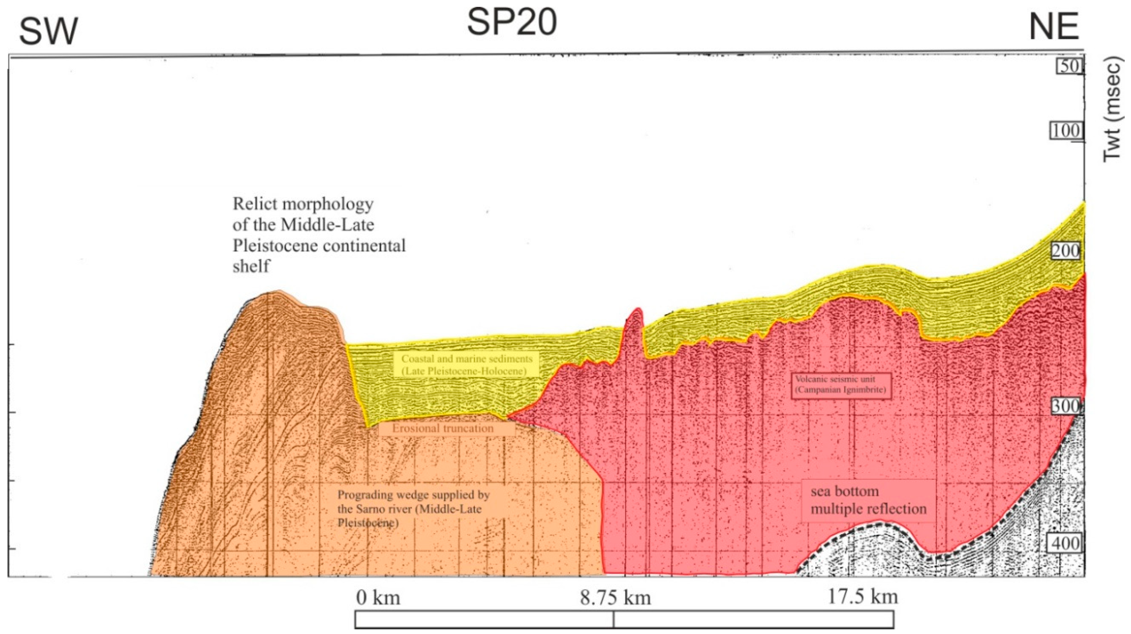 Geosciences 10 00319 g017 Geosciences 10 00319 g017