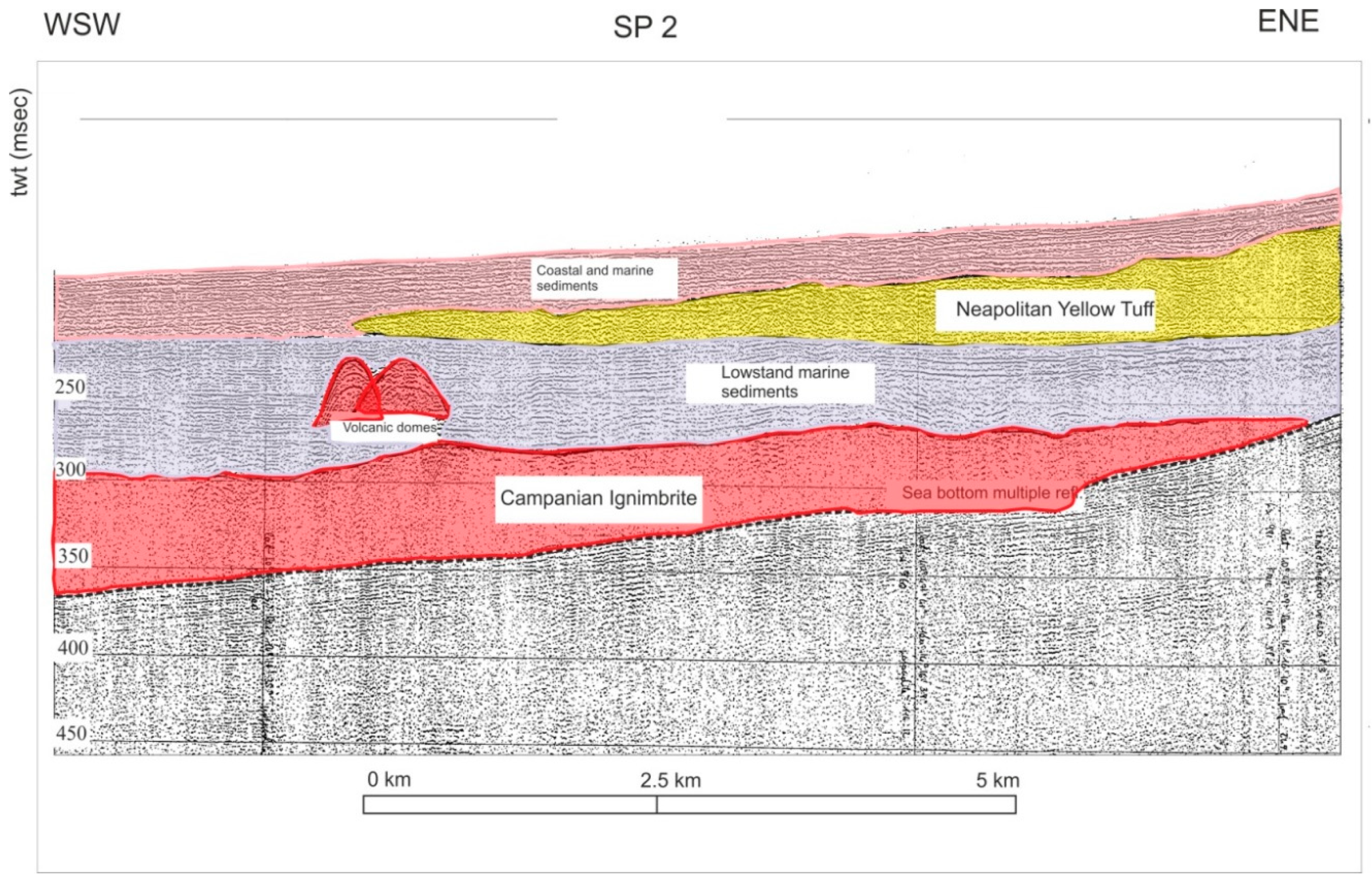 Geosciences 10 00319 g019 Geosciences 10 00319 g019