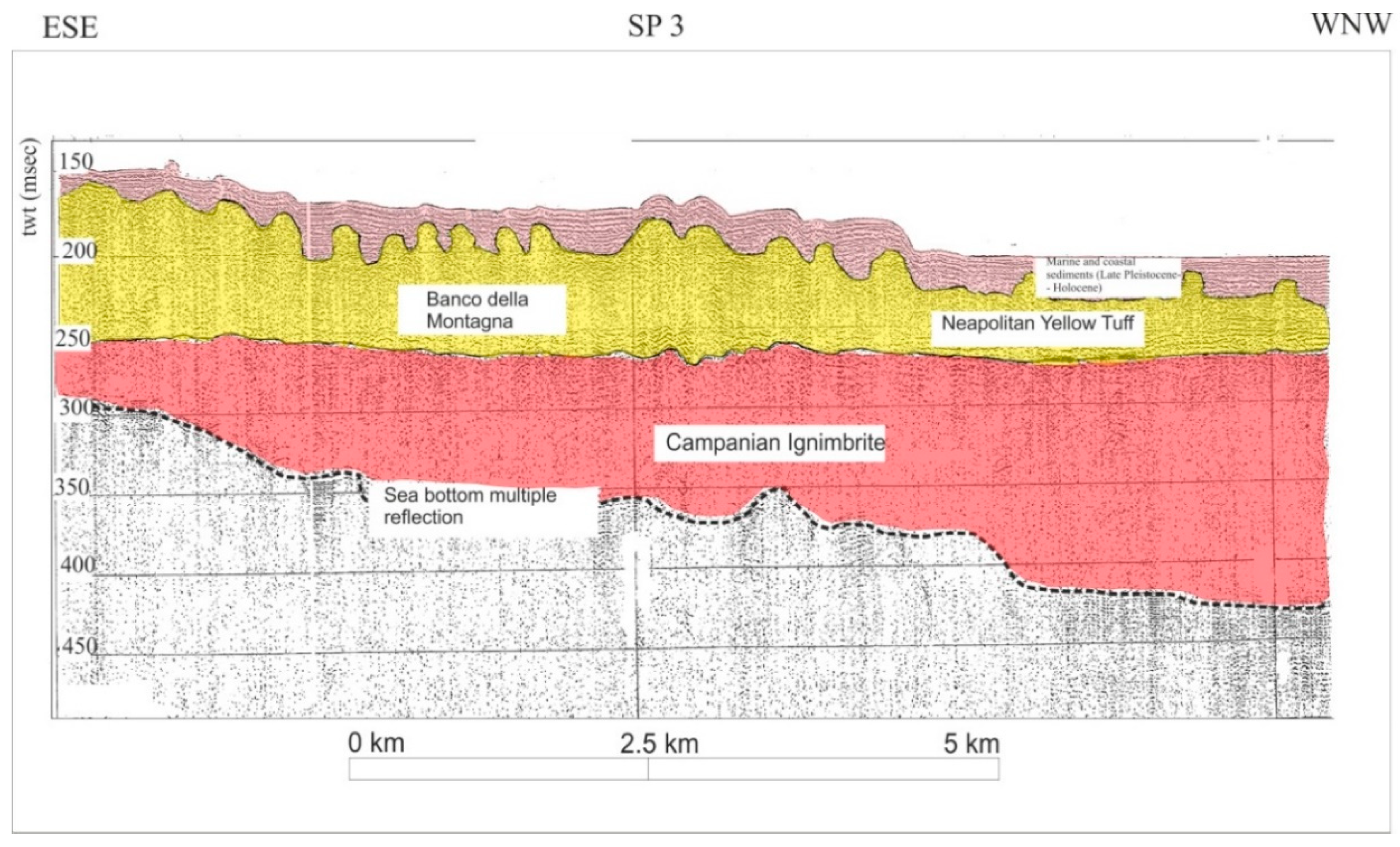 Geosciences 10 00319 g020 Geosciences 10 00319 g020
