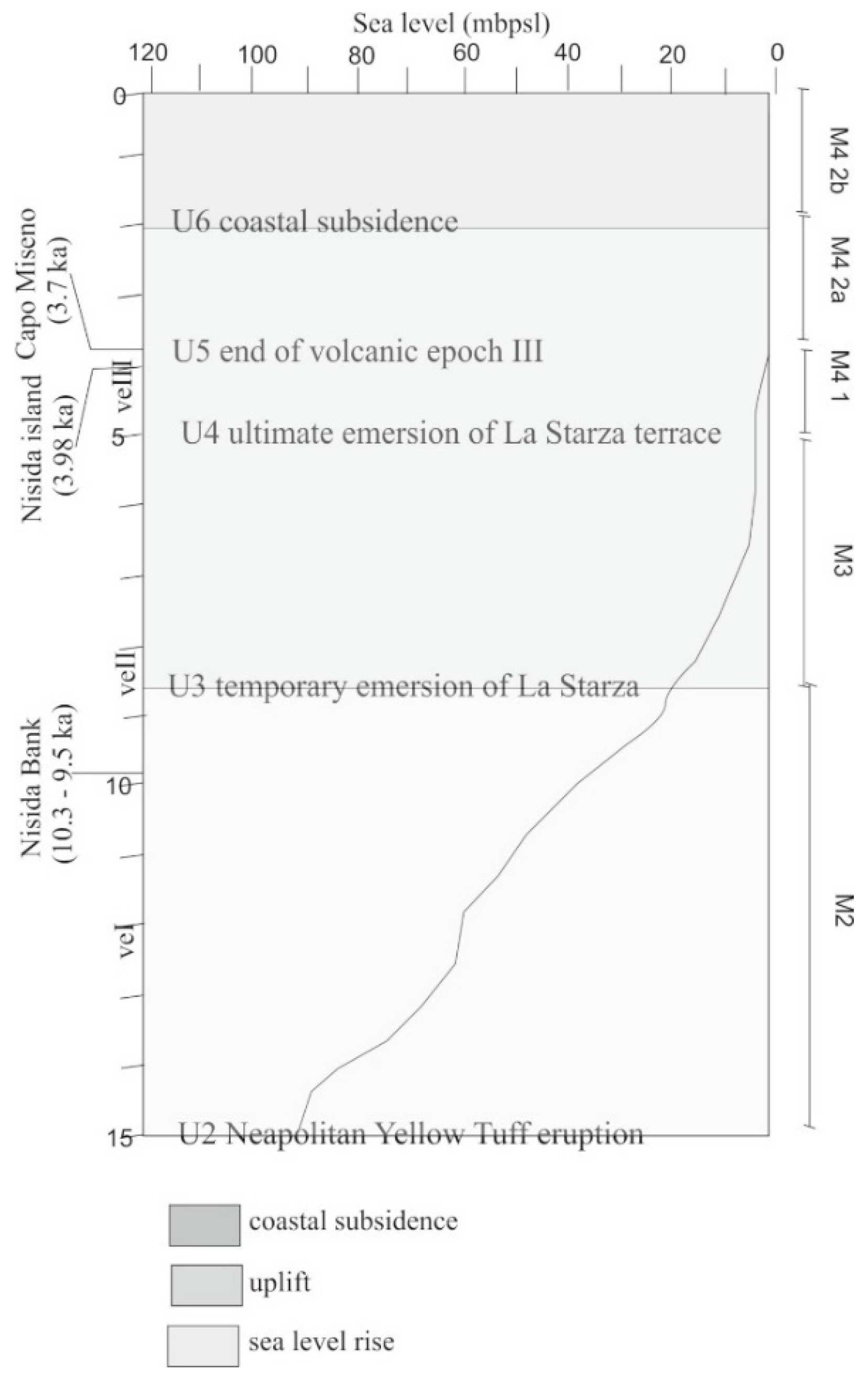 Geosciences 10 00319 g023 Geosciences 10 00319 g023