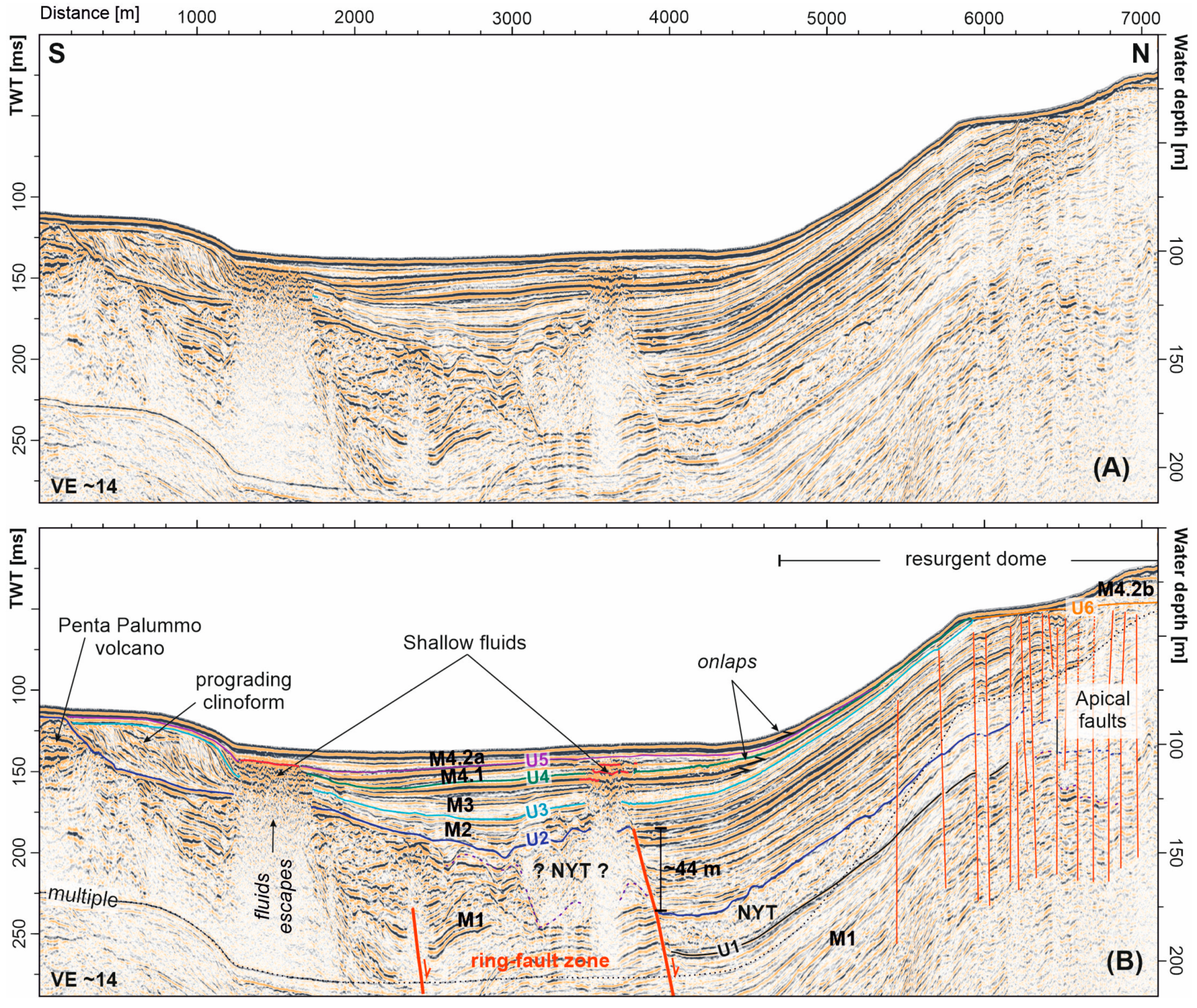 Geosciences 10 00319 g024 Geosciences 10 00319 g024