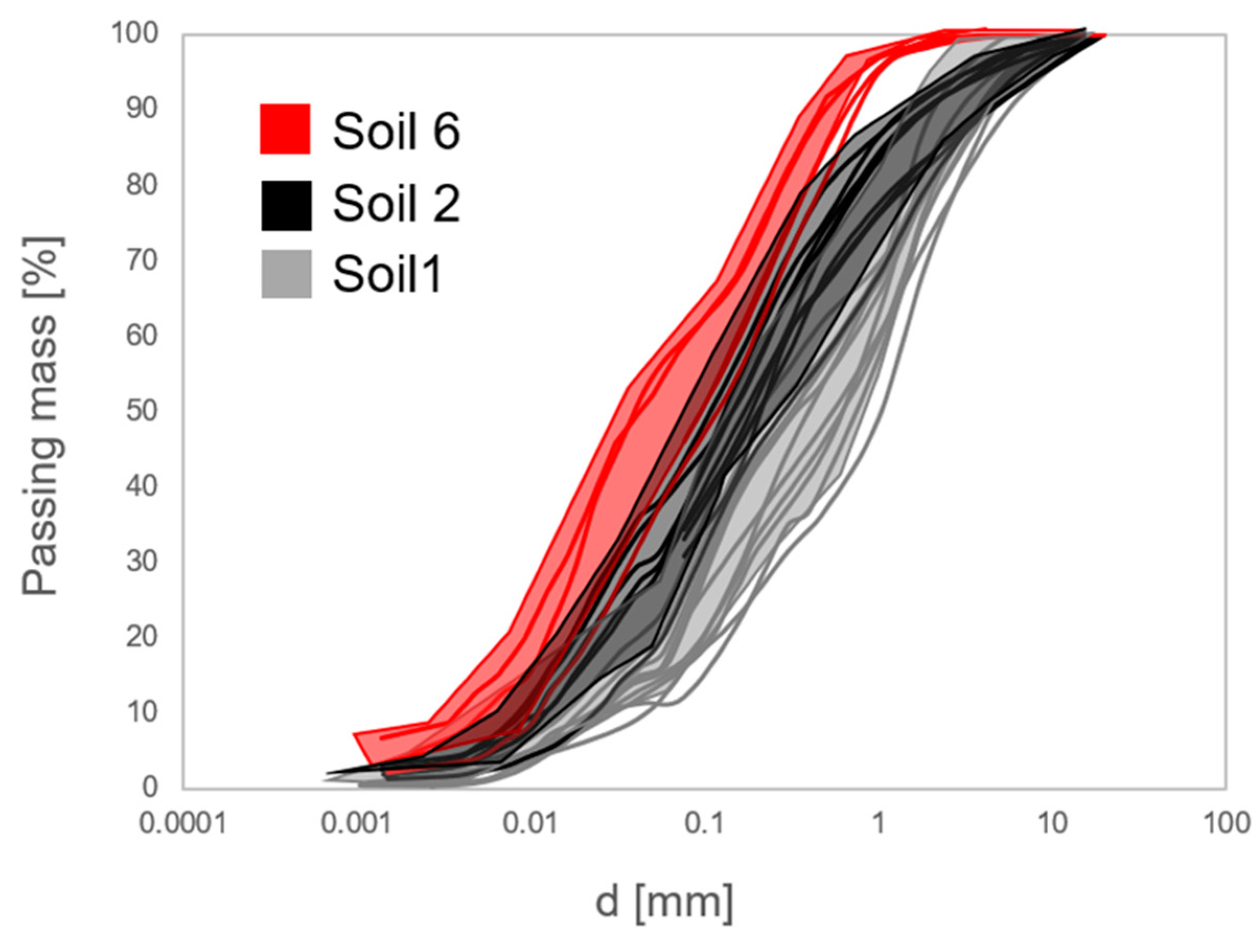 Geosciences 10 00320 g002 Geosciences 10 00320 g002