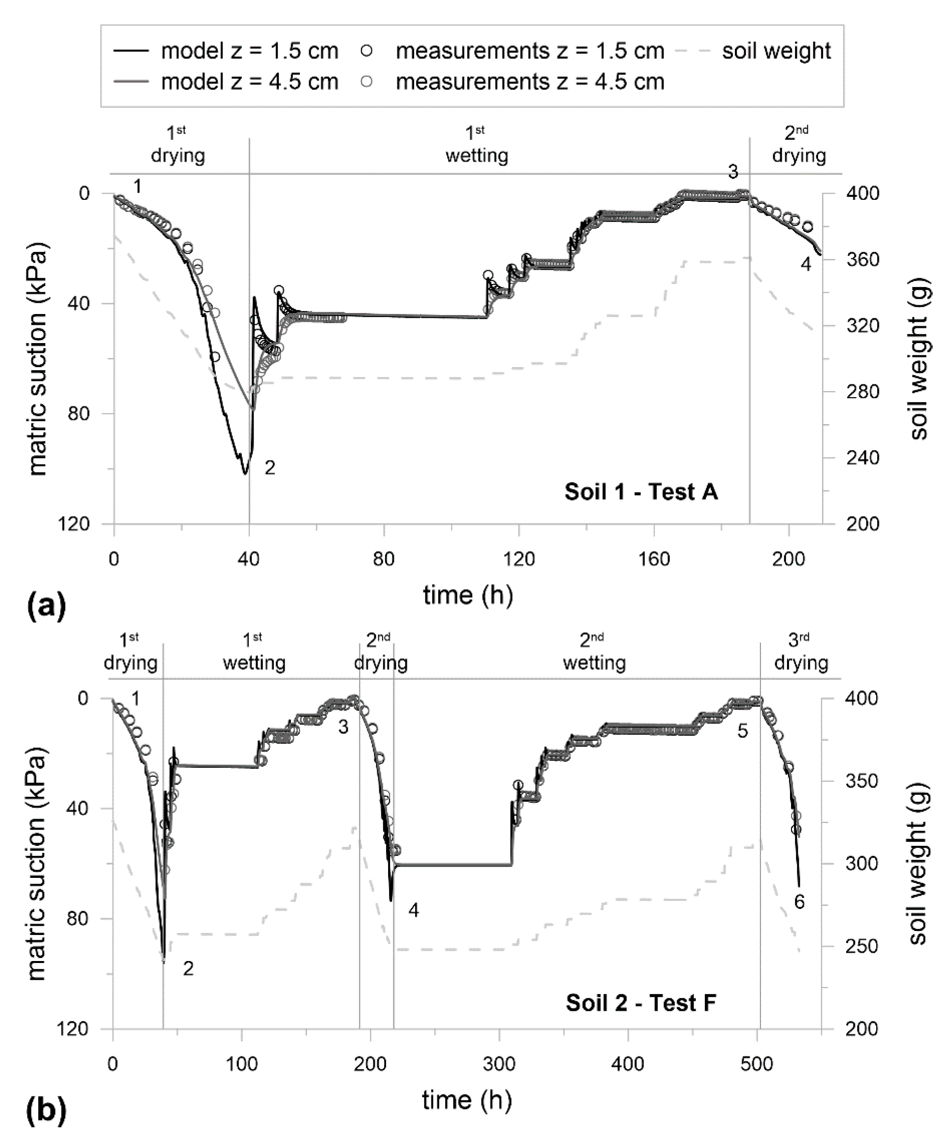 Geosciences 10 00320 g004 Geosciences 10 00320 g004