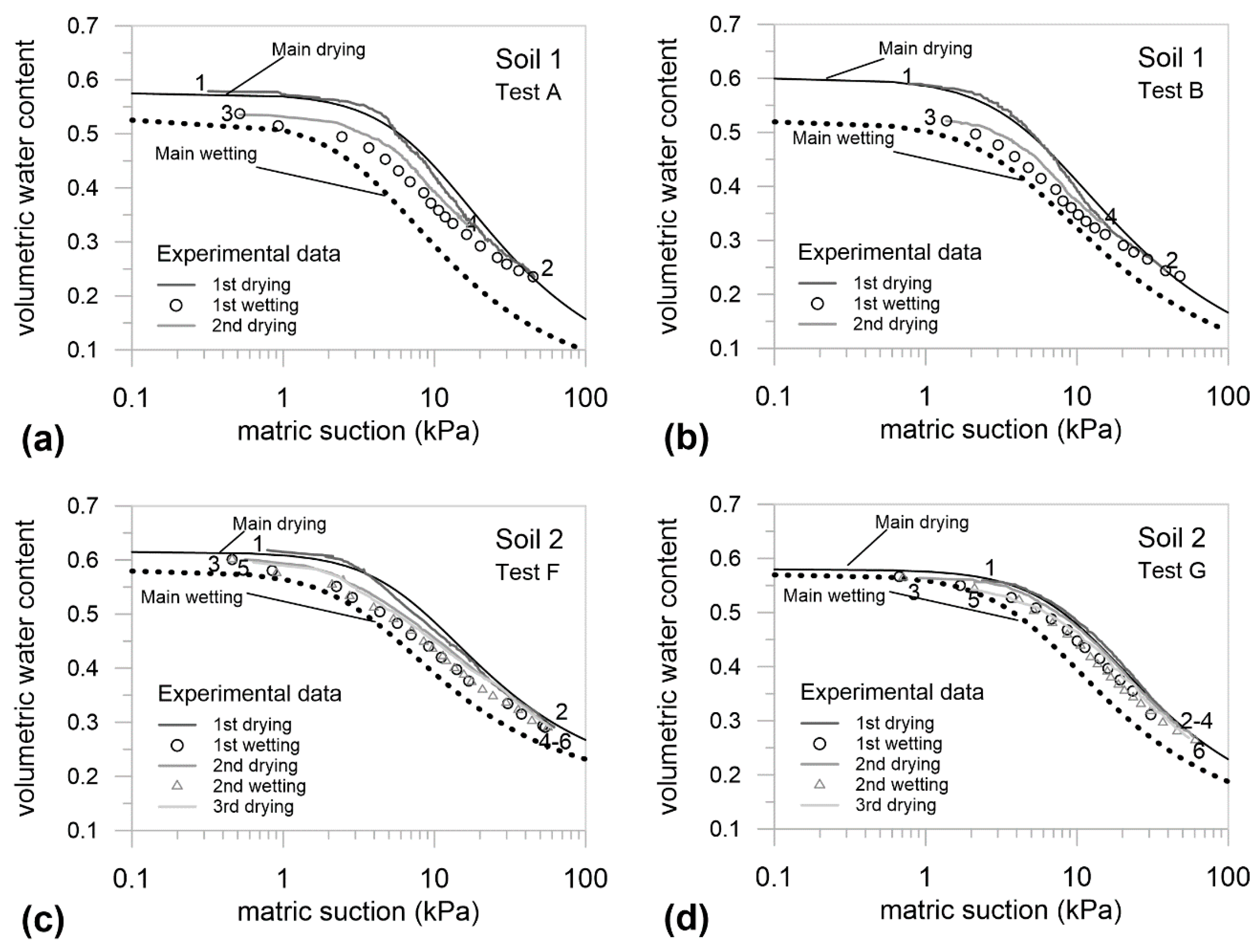 Geosciences 10 00320 g005 Geosciences 10 00320 g005