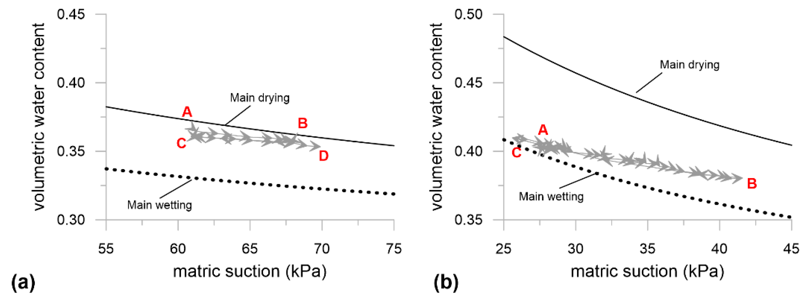 Geosciences 10 00320 g008 Geosciences 10 00320 g008