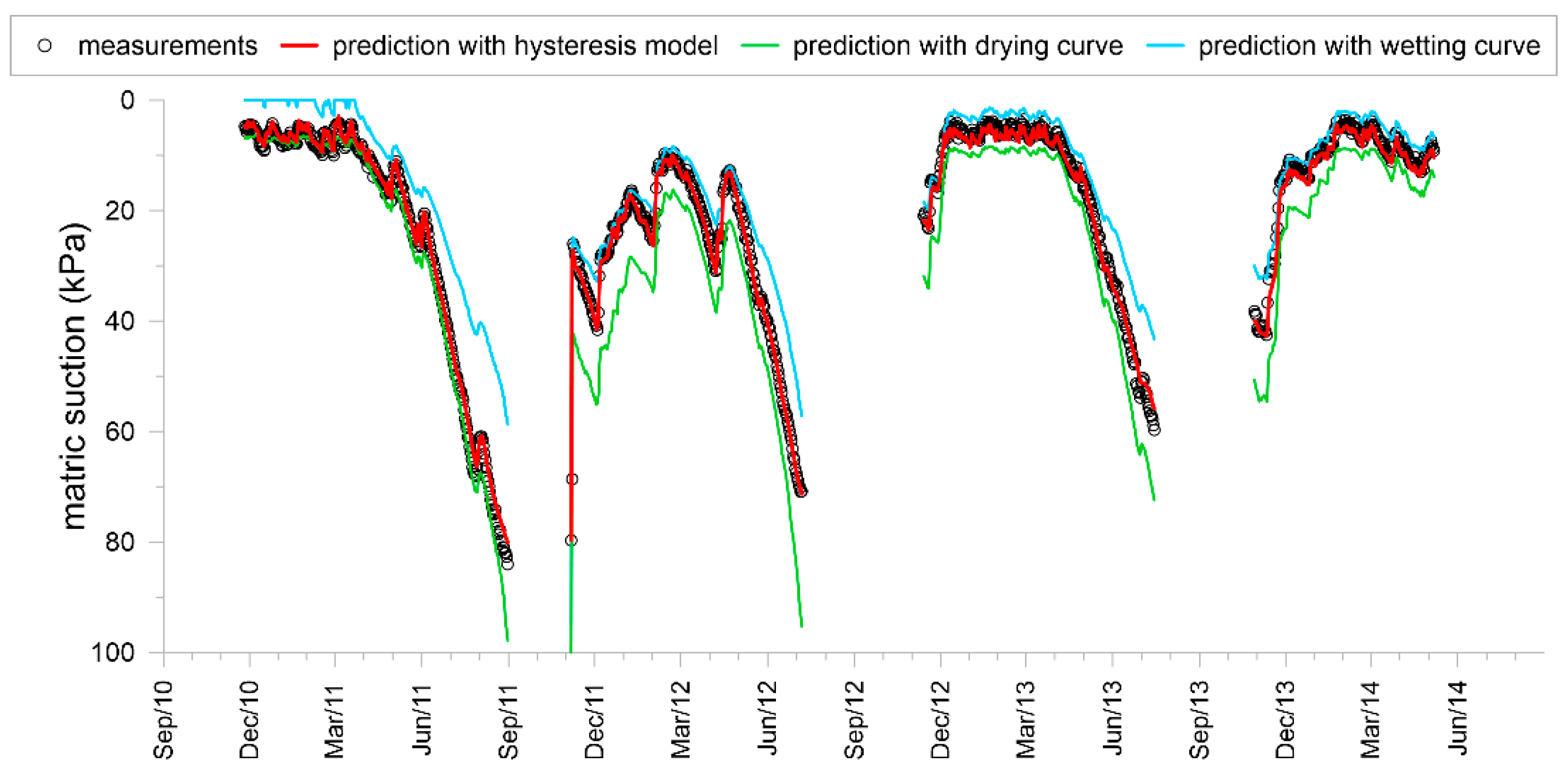 Geosciences 10 00320 g010 Geosciences 10 00320 g010