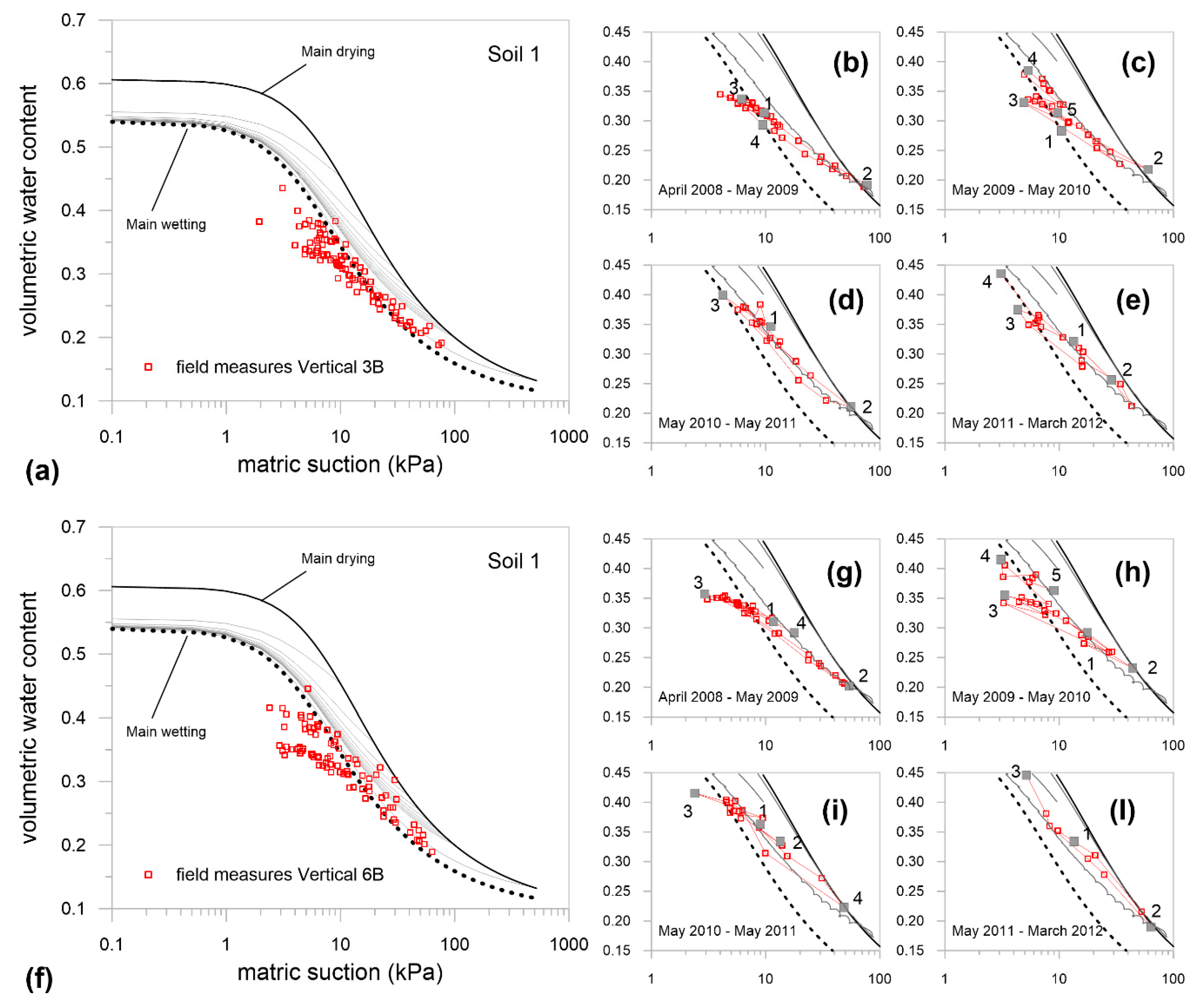 Geosciences 10 00320 g012 Geosciences 10 00320 g012