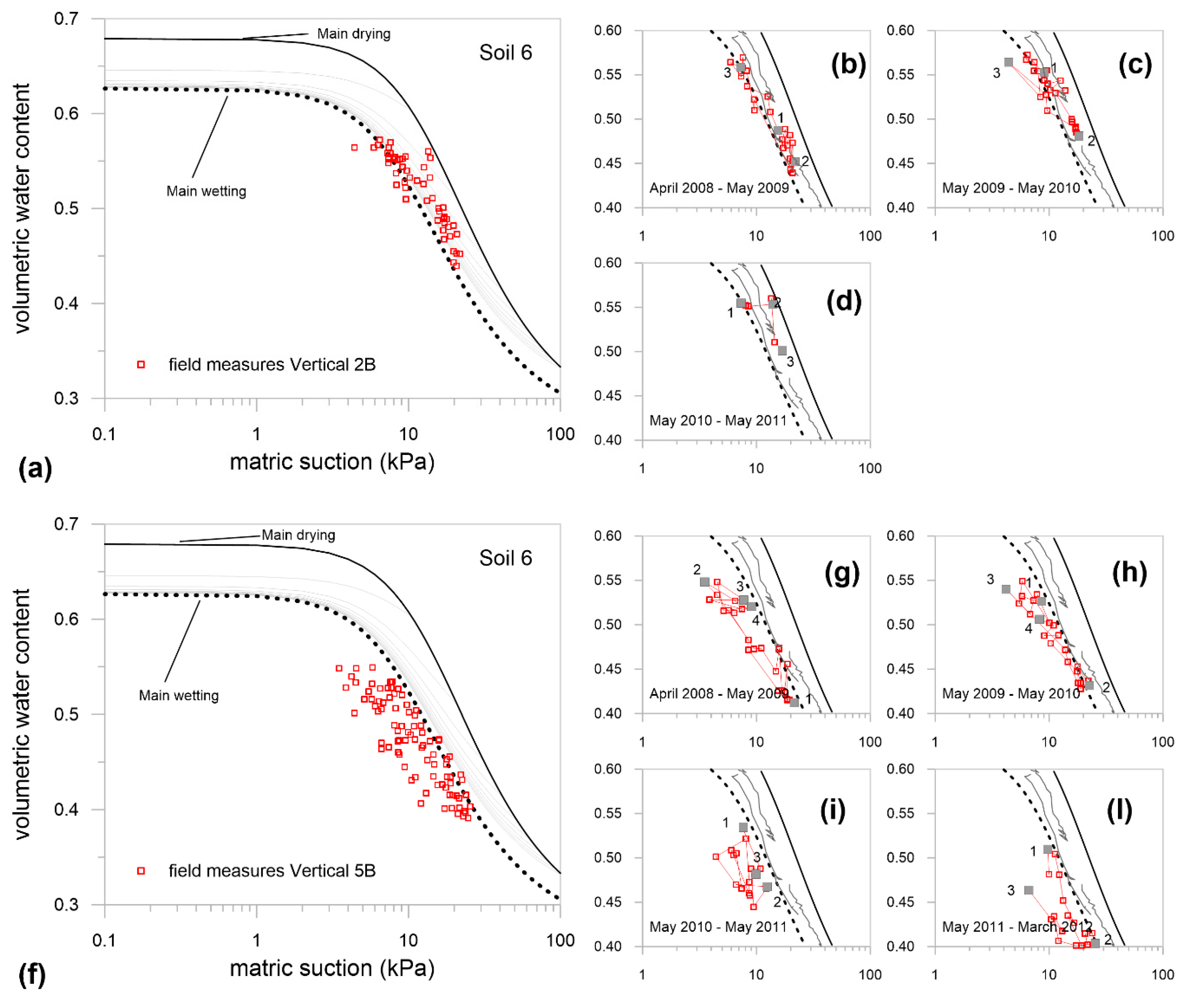 Geosciences 10 00320 g014 Geosciences 10 00320 g014